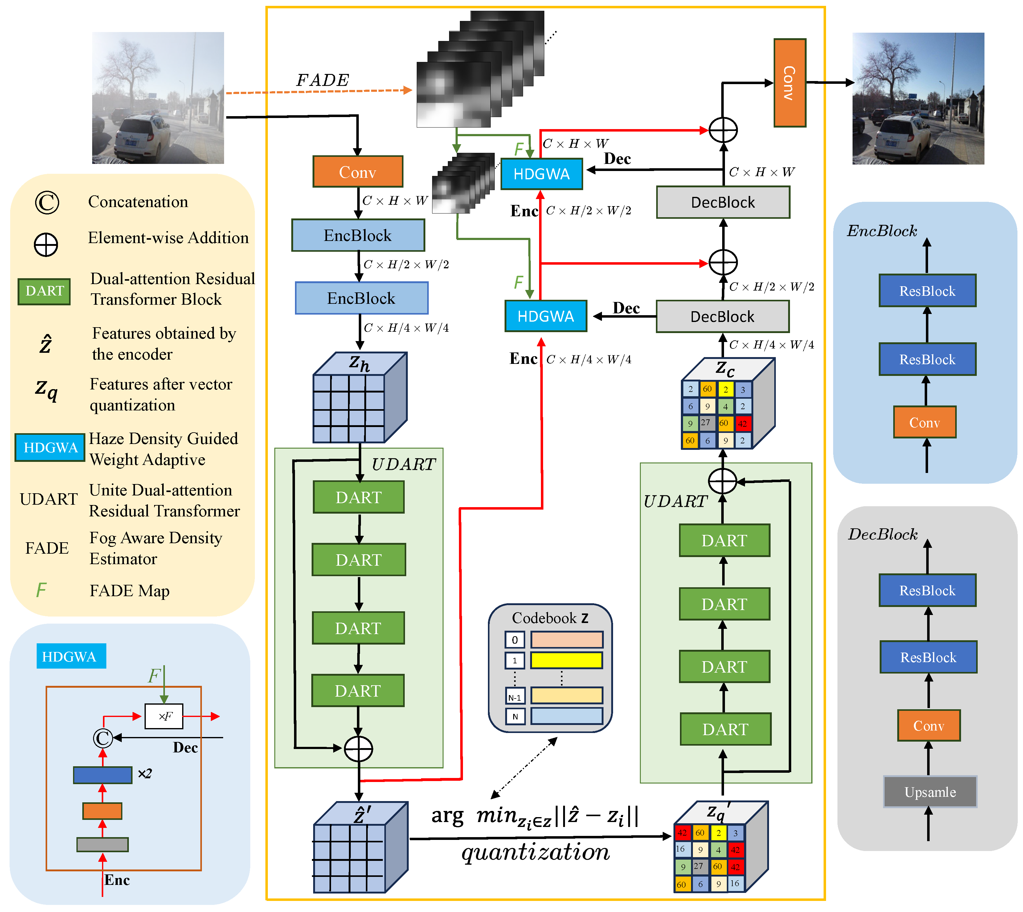 Electronics 13 03826 g001