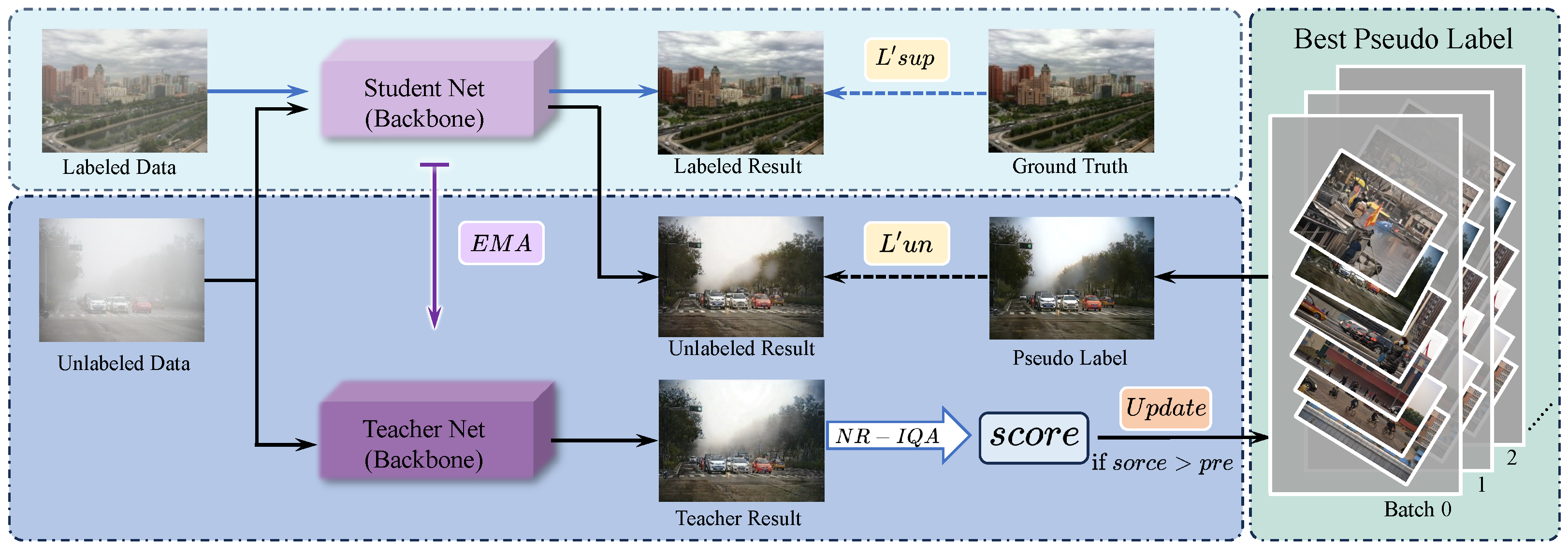Electronics 13 03826 g002