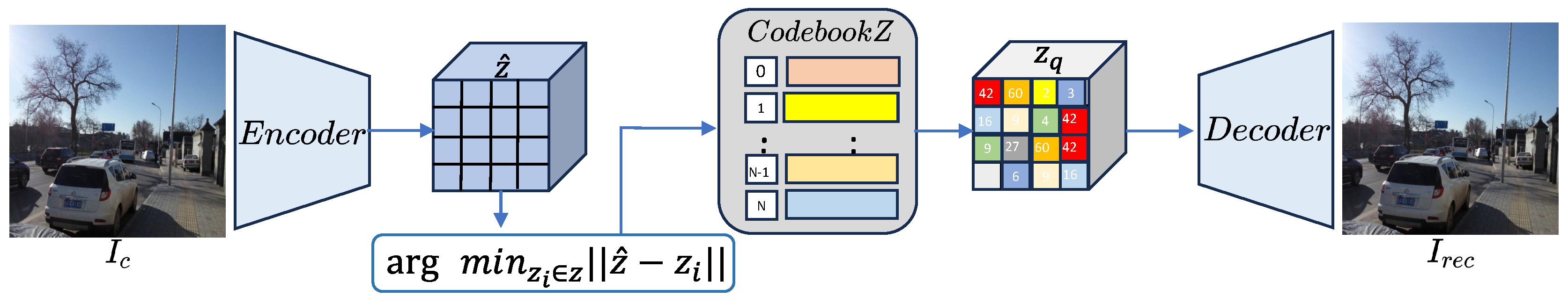 Electronics 13 03826 g003