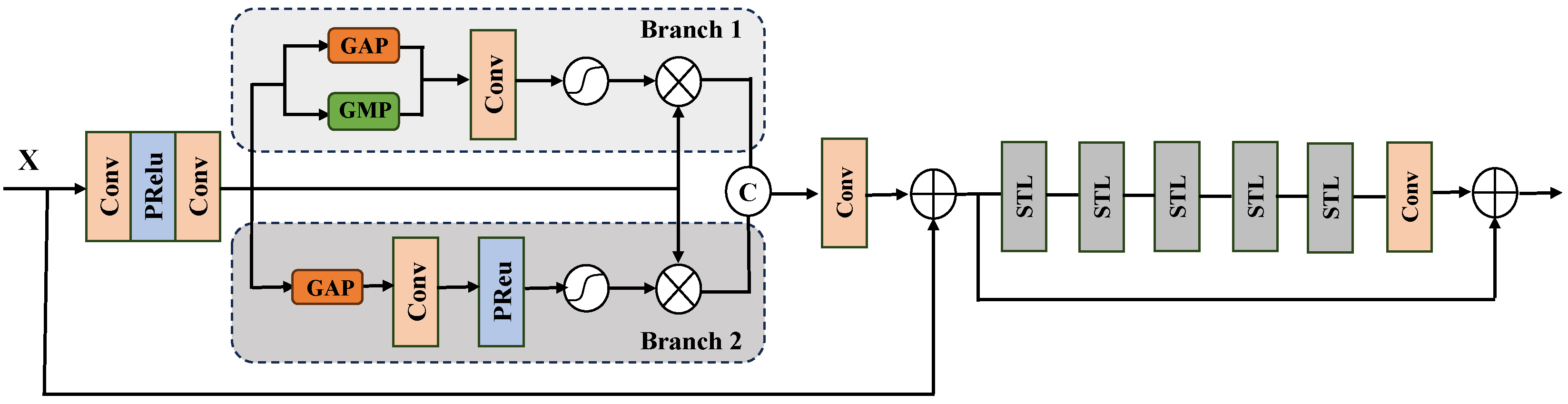 Electronics 13 03826 g004