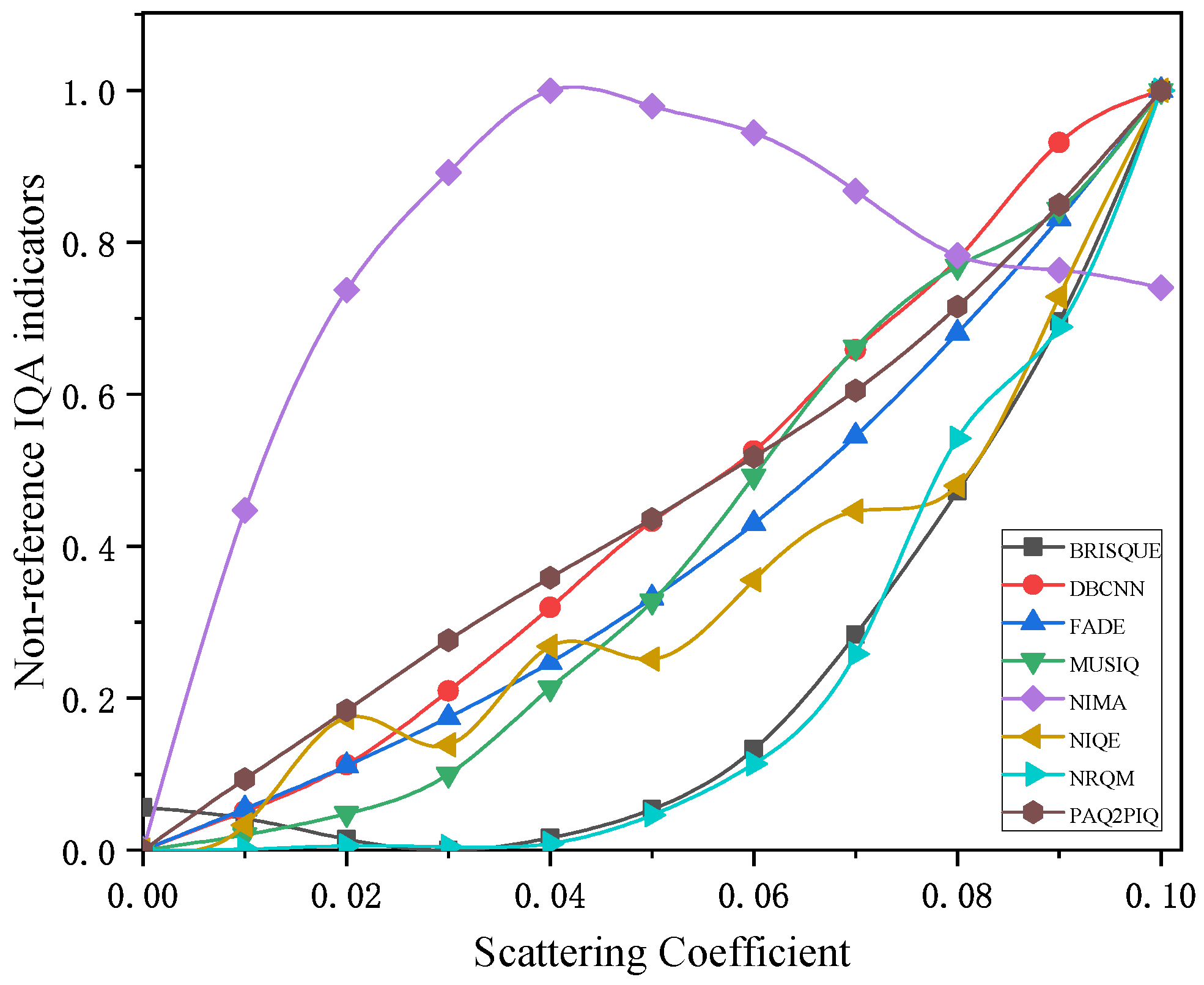 Electronics 13 03826 g006