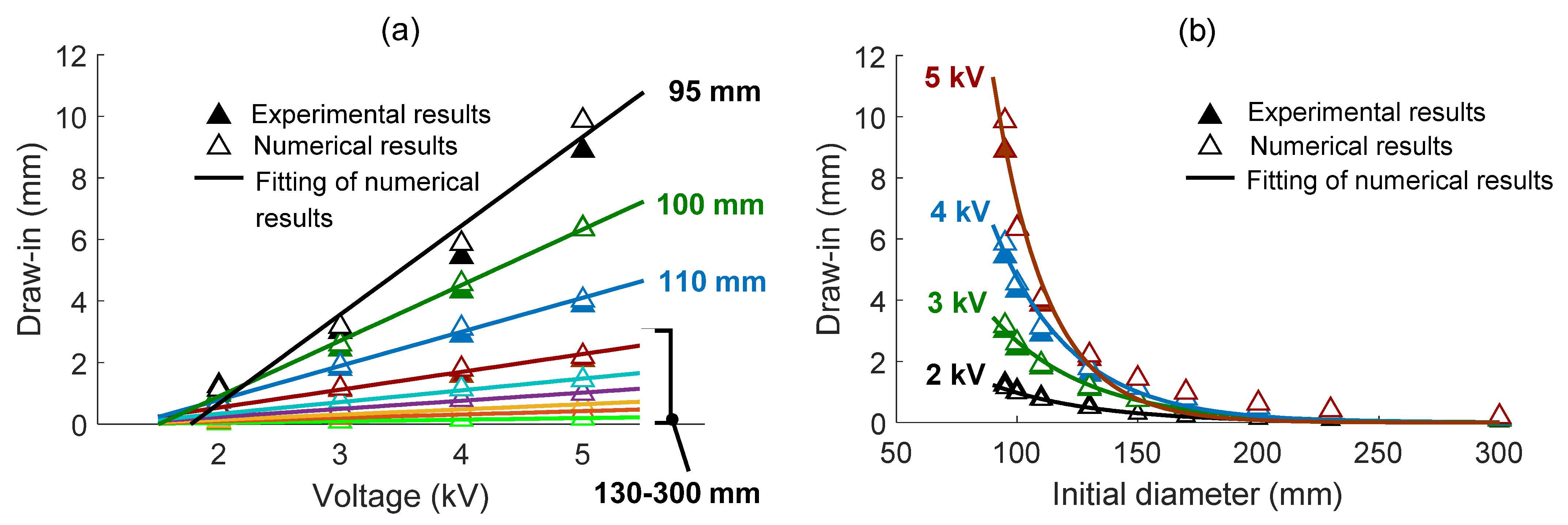 Electronics 13 03828 g002