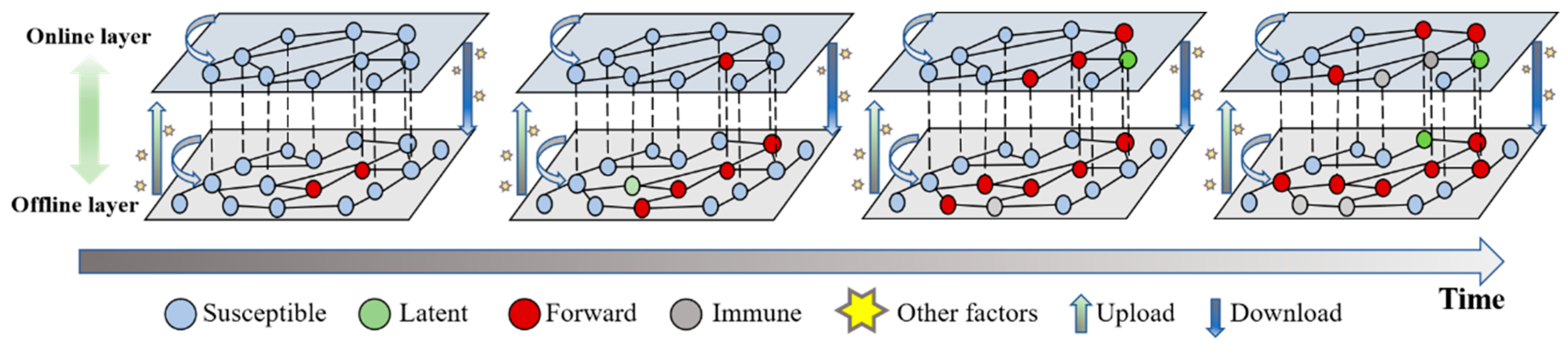 Electronics 13 03829 g001