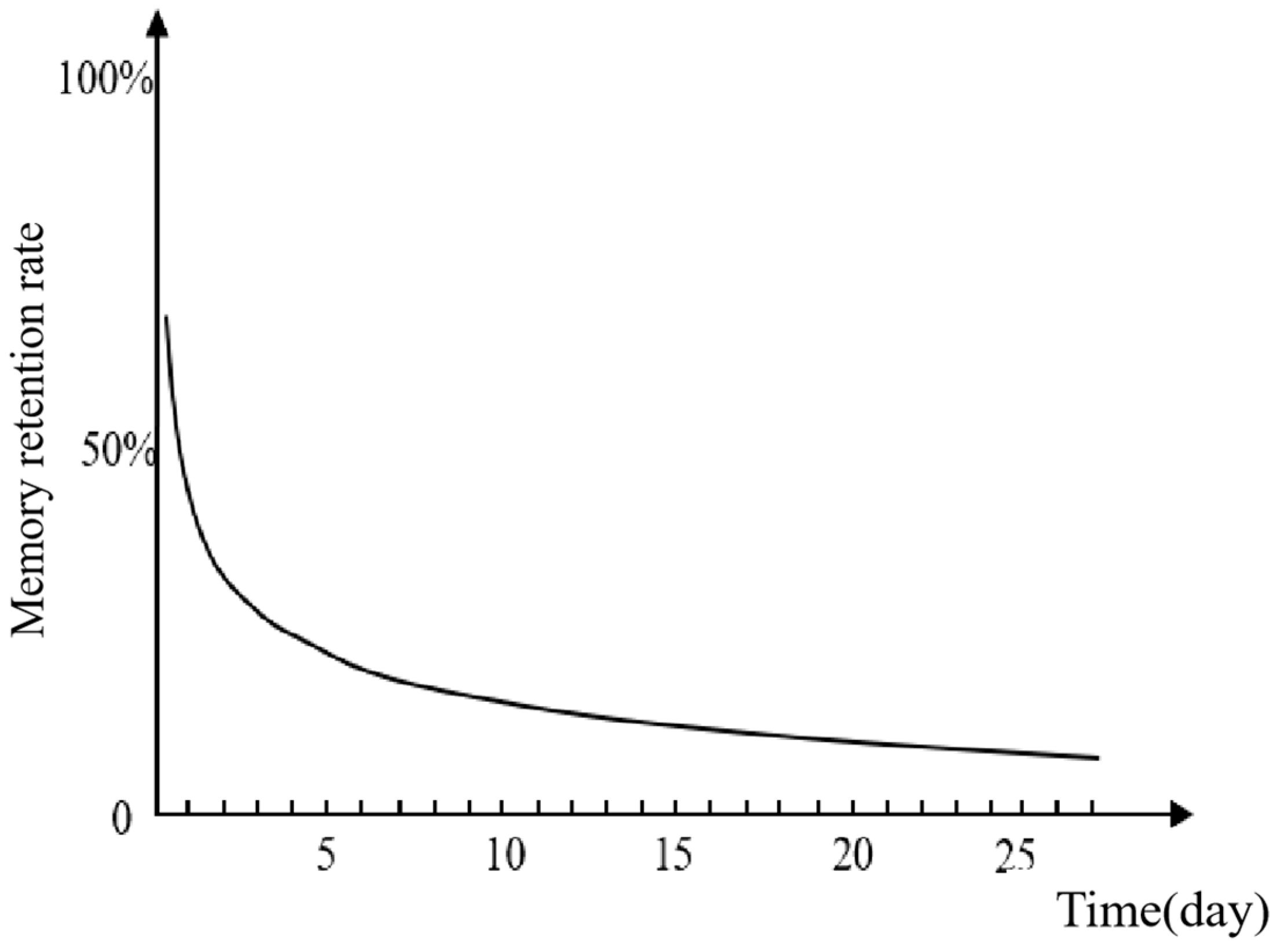 Electronics 13 03829 g002