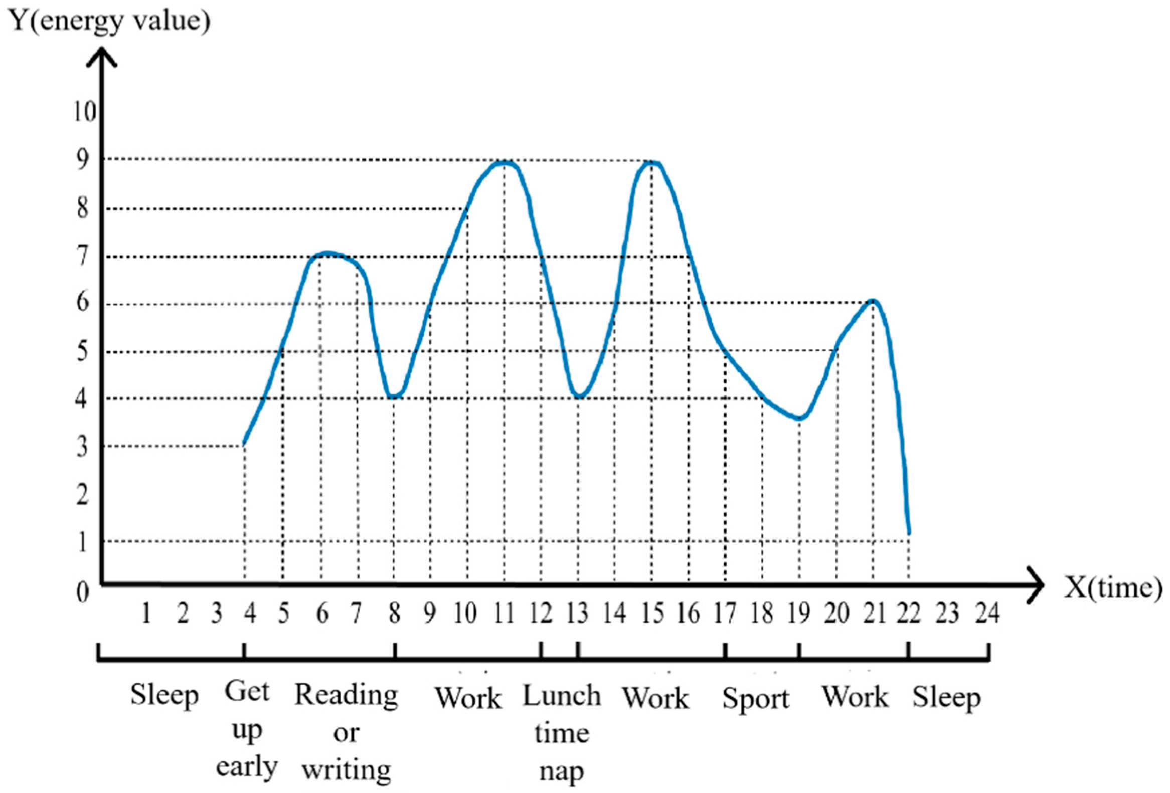 Electronics 13 03829 g003