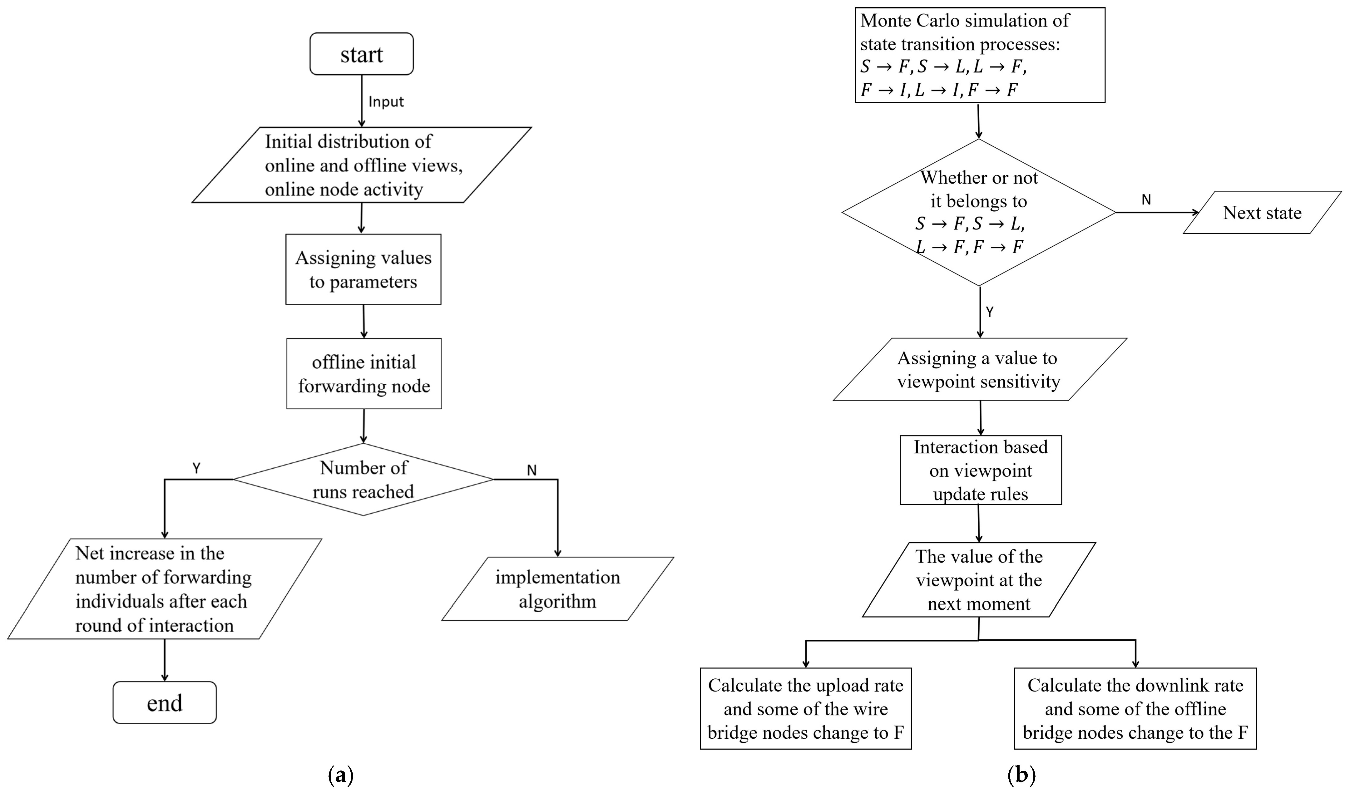 Electronics 13 03829 g009