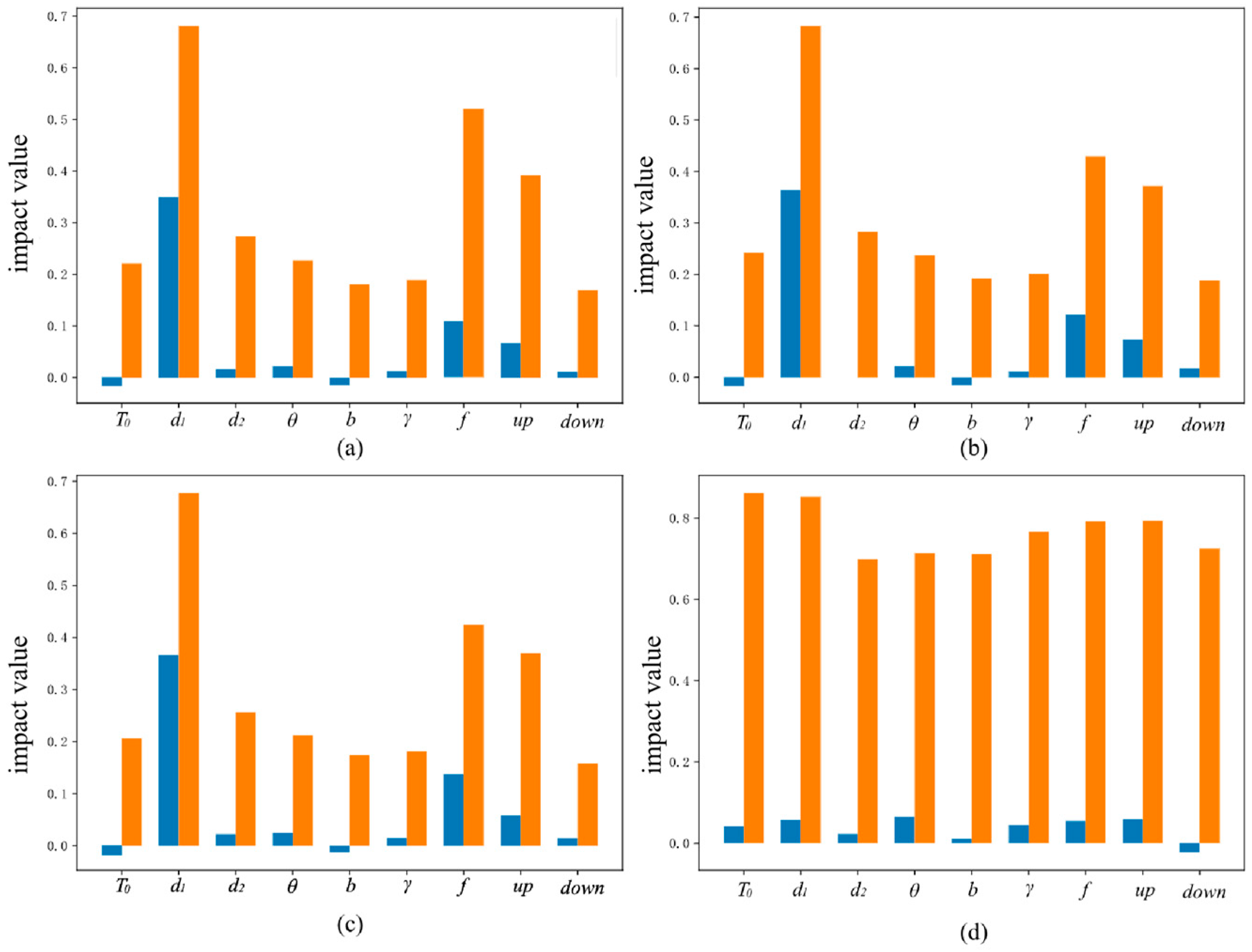 Electronics 13 03829 g011