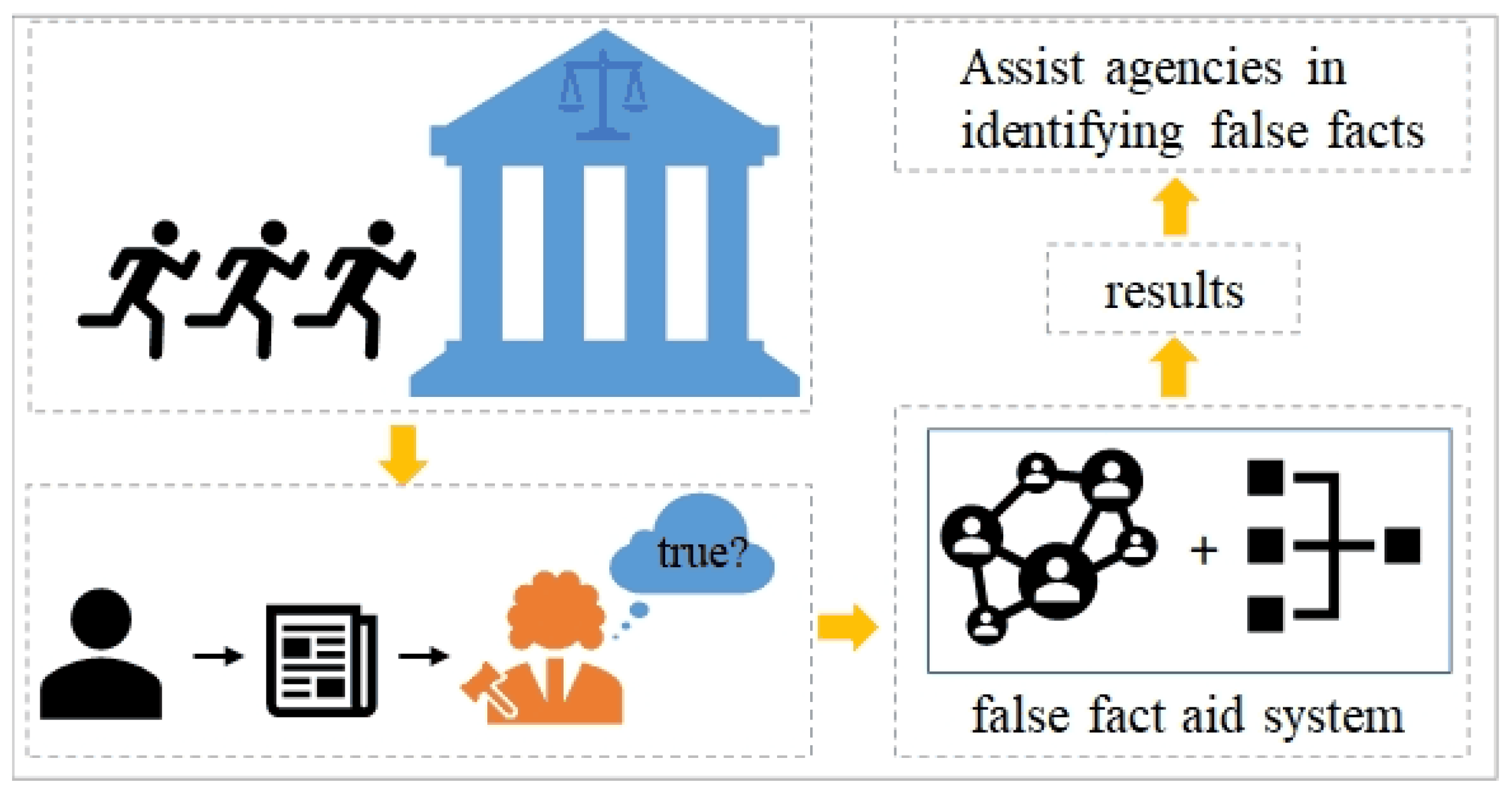 Electronics 13 03831 g001