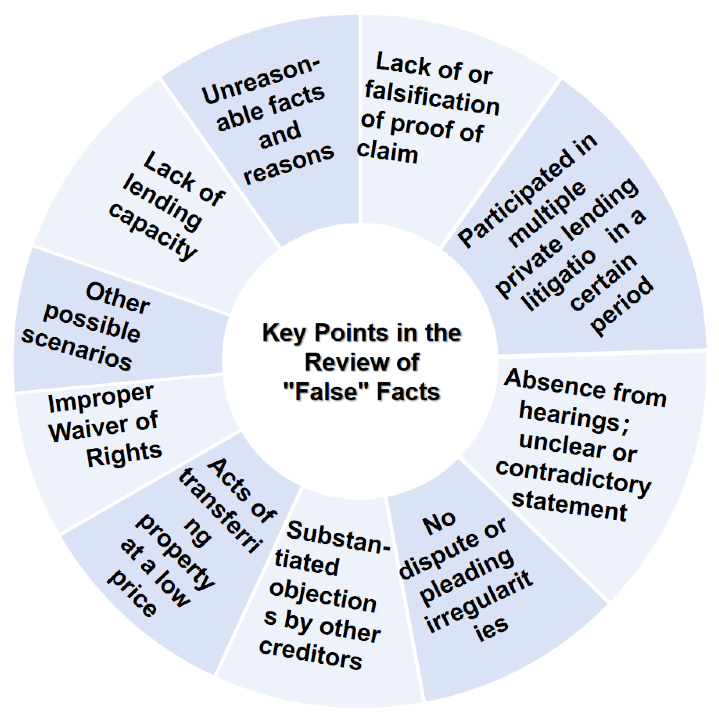 Electronics 13 03831 g003