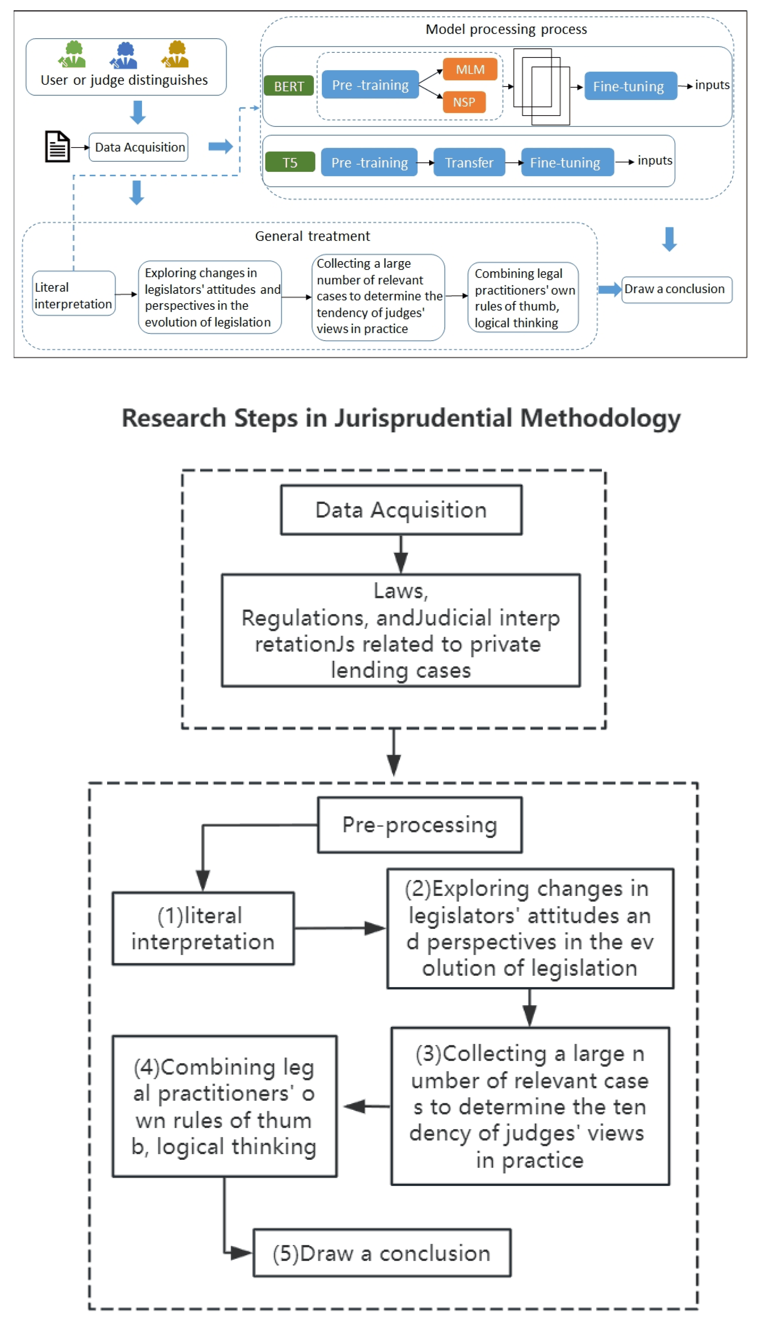 Electronics 13 03831 g004