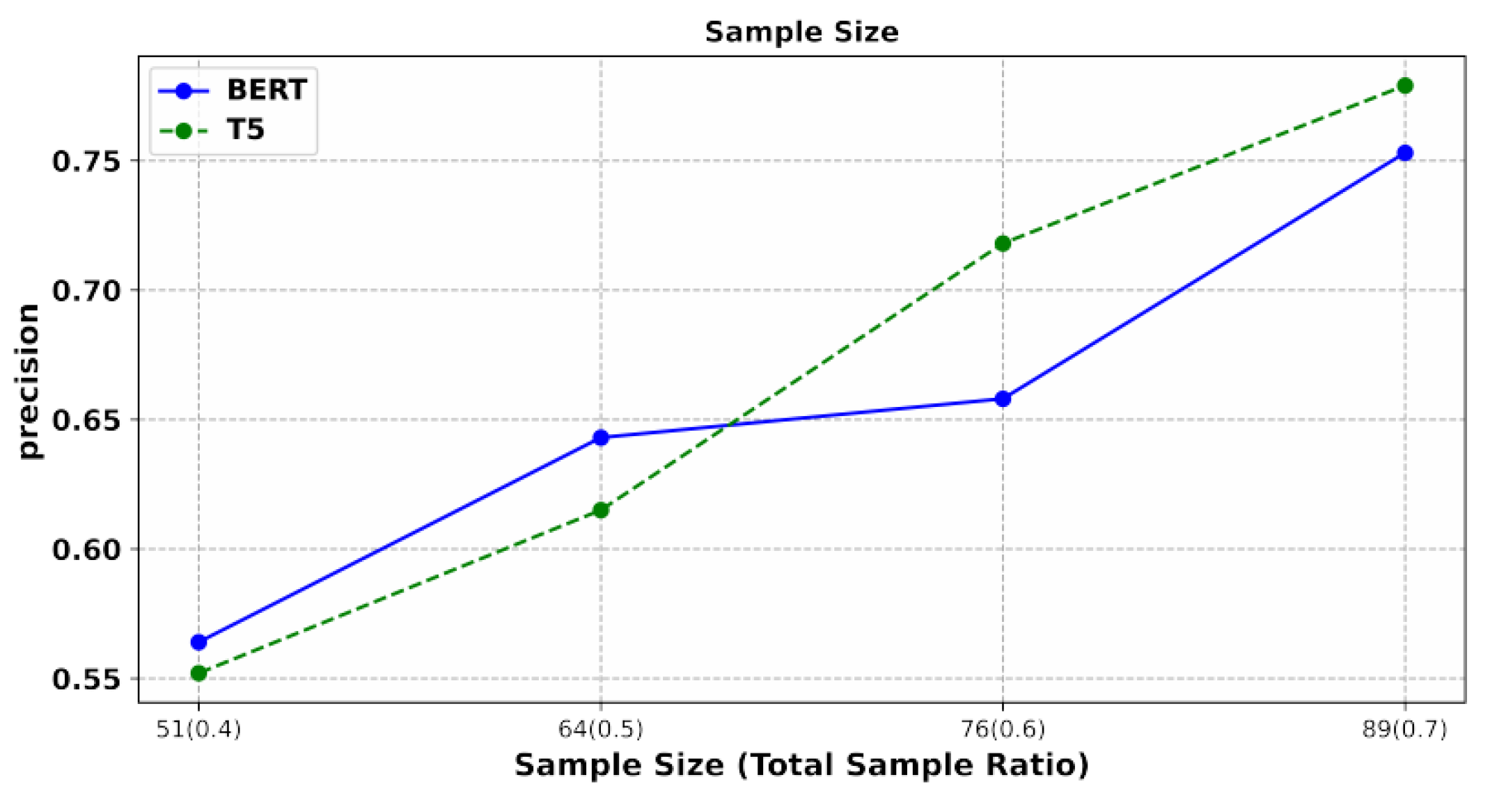 Electronics 13 03831 g009