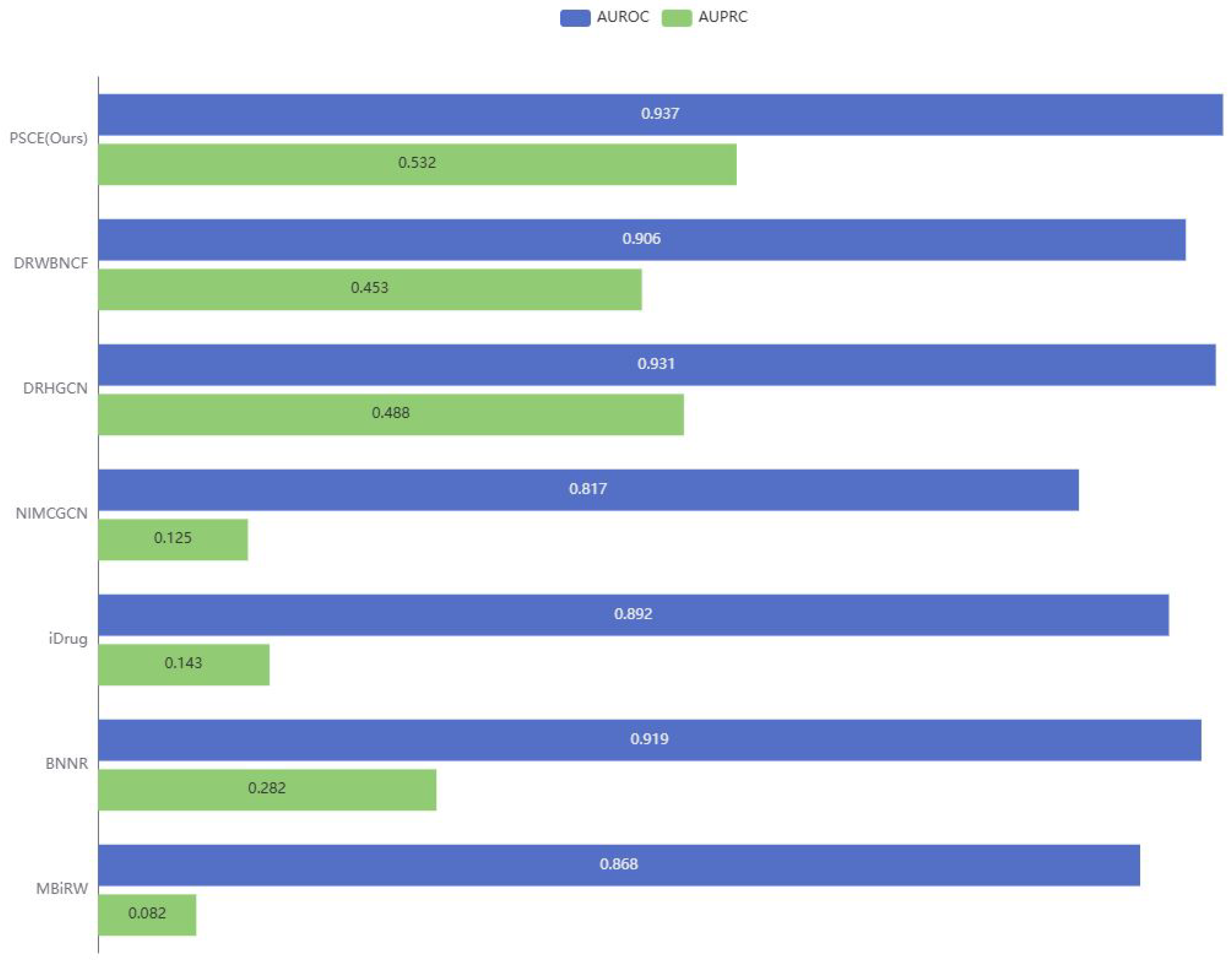 Electronics 13 03835 g002