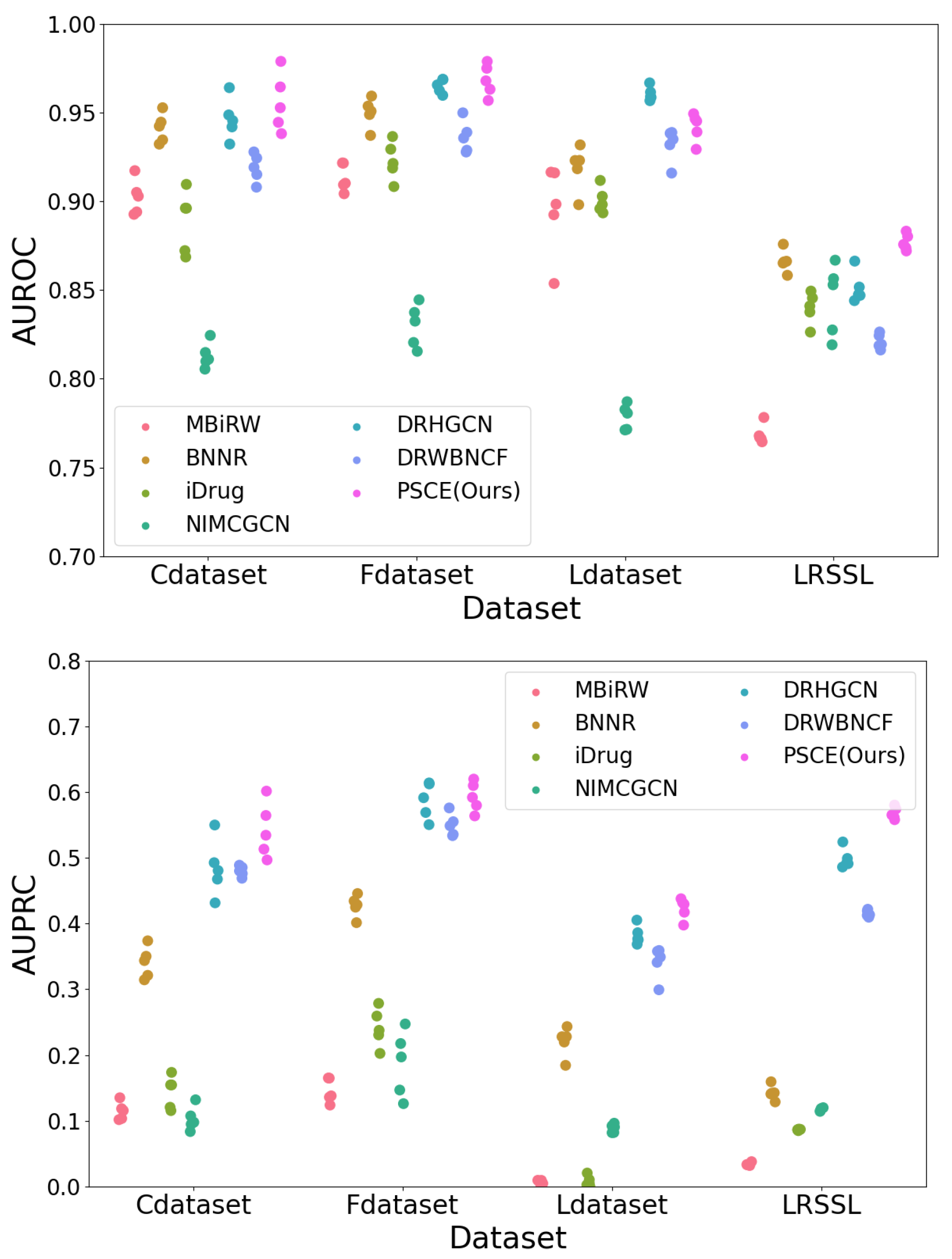 Electronics 13 03835 g003