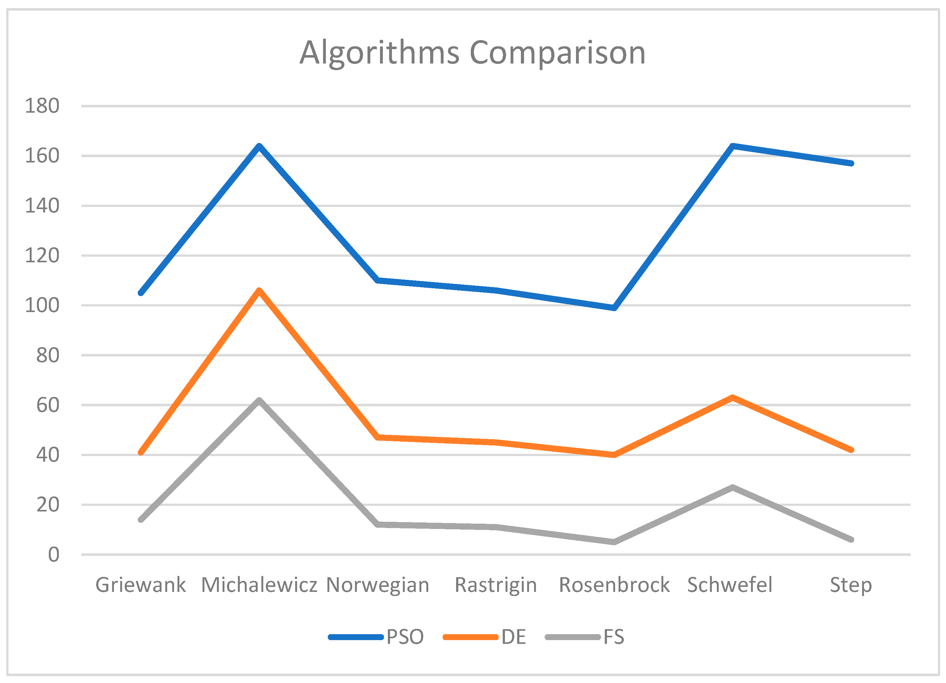 Electronics 13 03836 g001