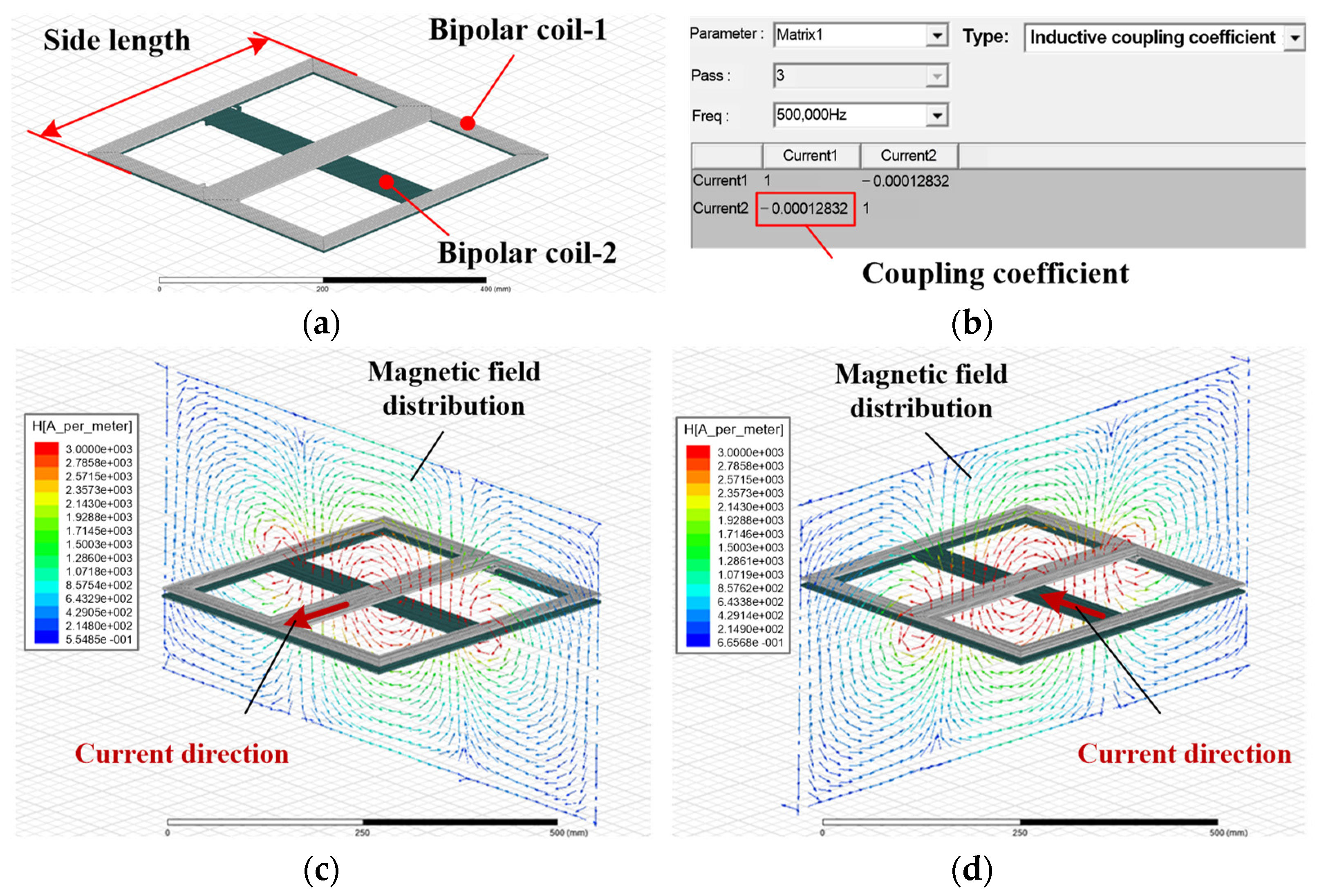 Electronics 13 03838 g003