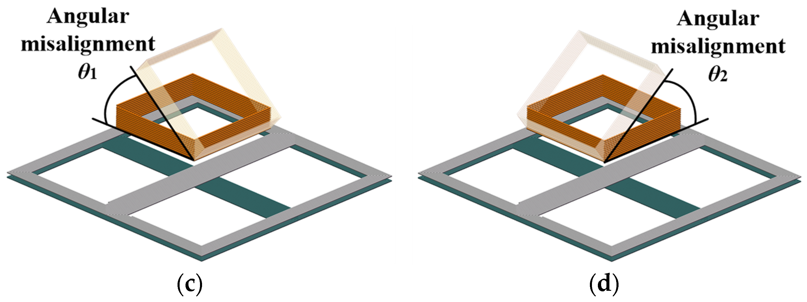 Electronics 13 03838 g004b