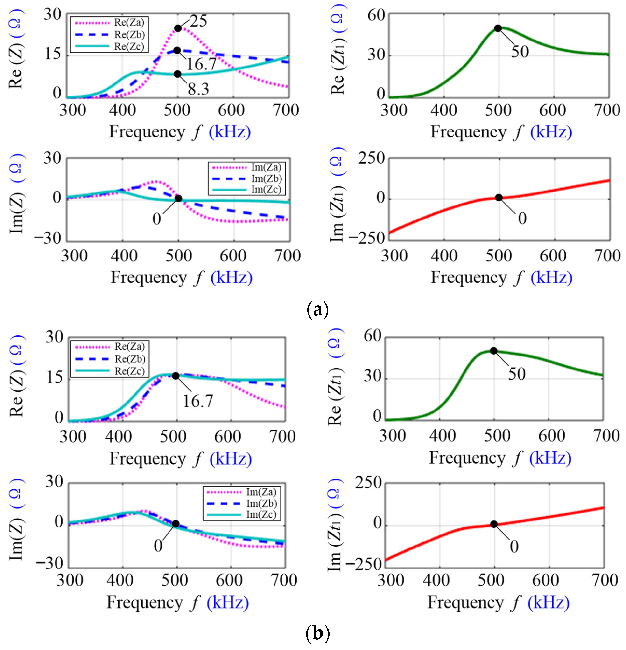 Electronics 13 03838 g009a