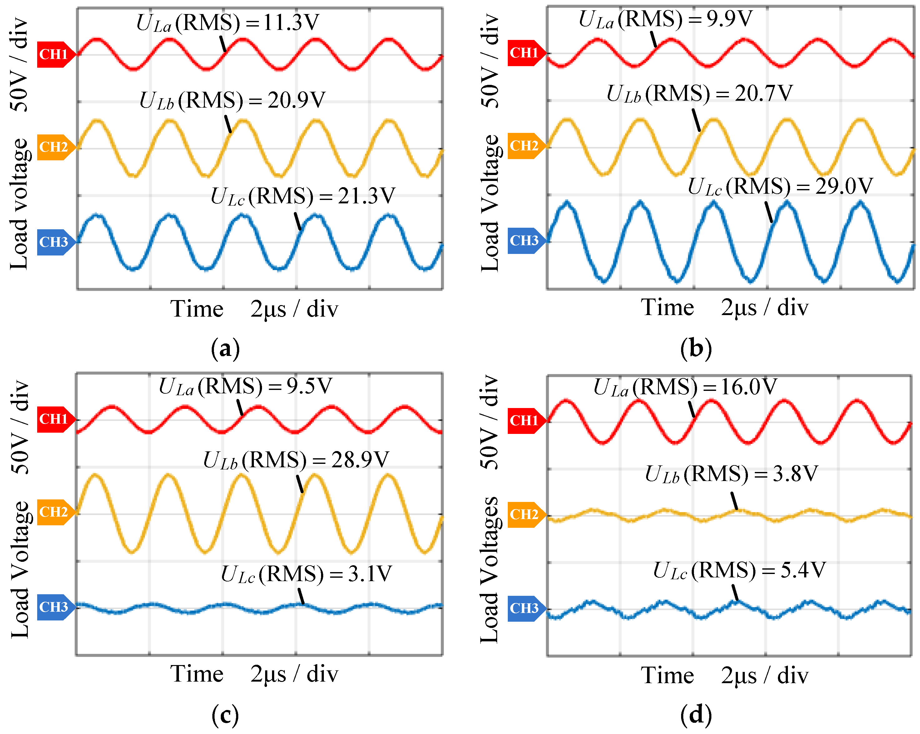 Electronics 13 03838 g015