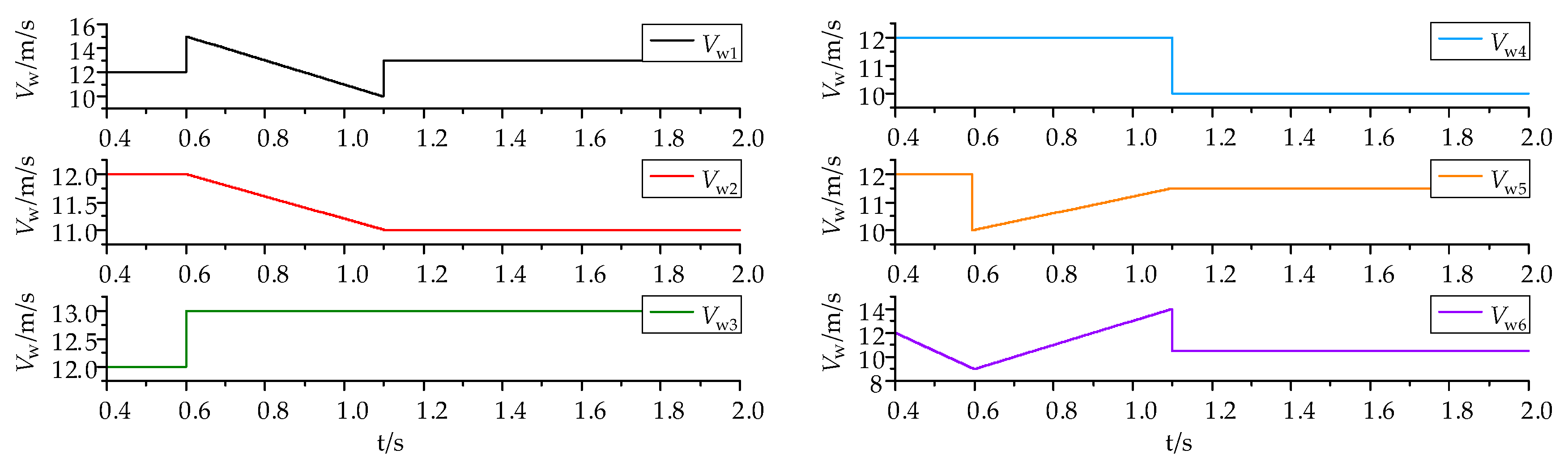 Electronics 13 03839 g017