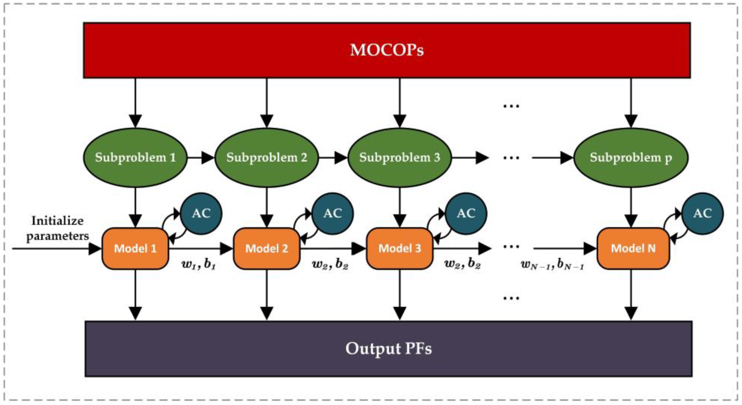 Electronics 13 03842 g001