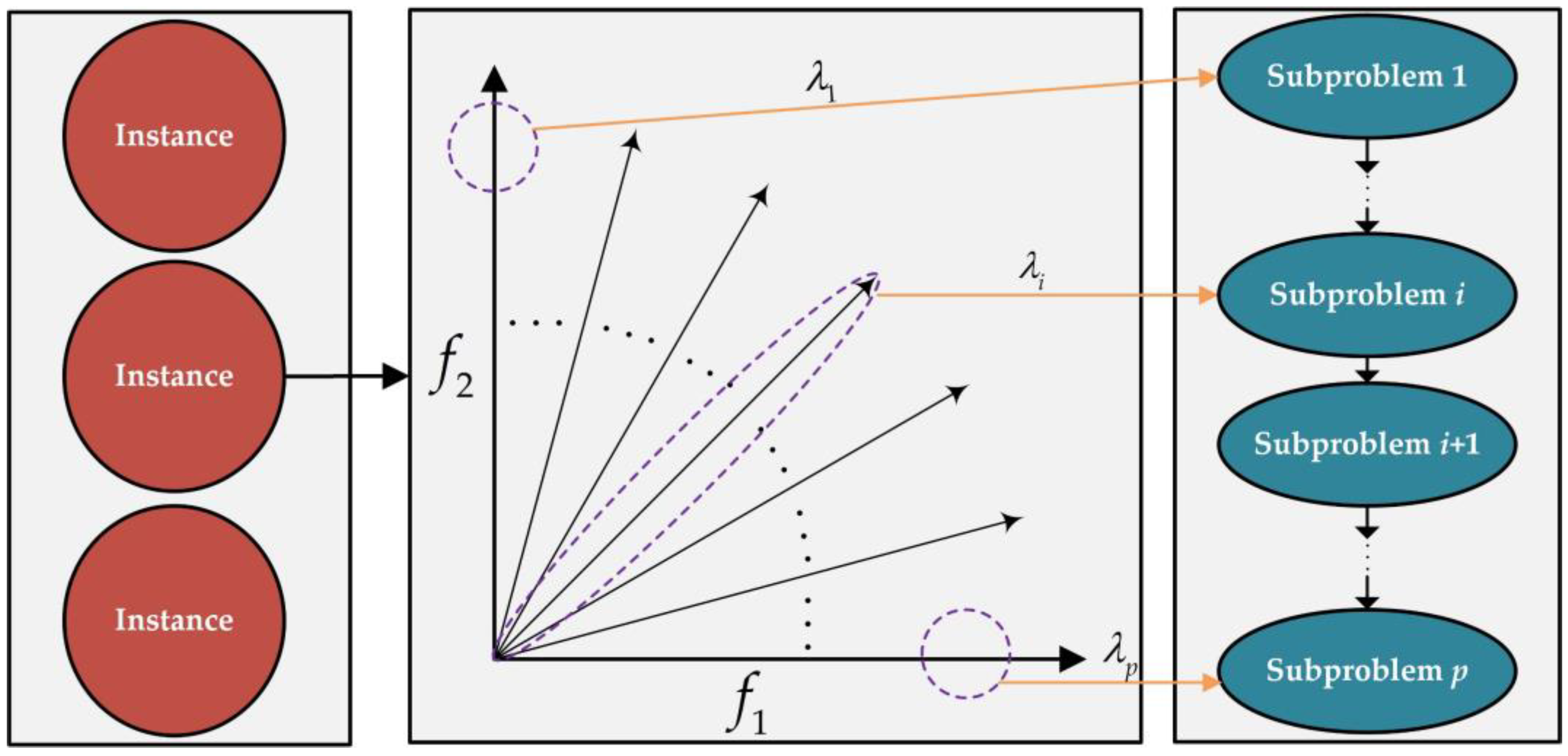 Electronics 13 03842 g002
