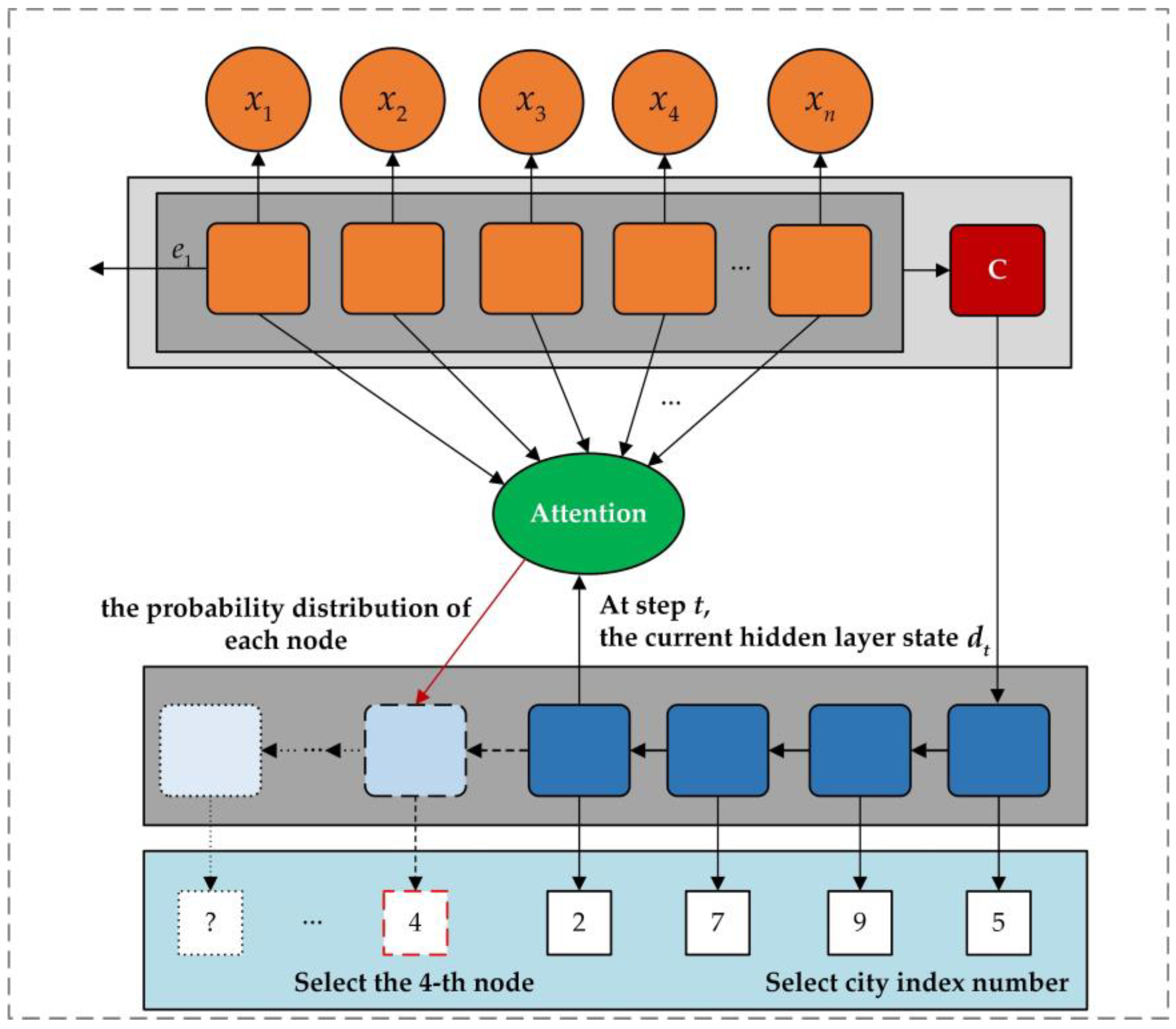Electronics 13 03842 g004