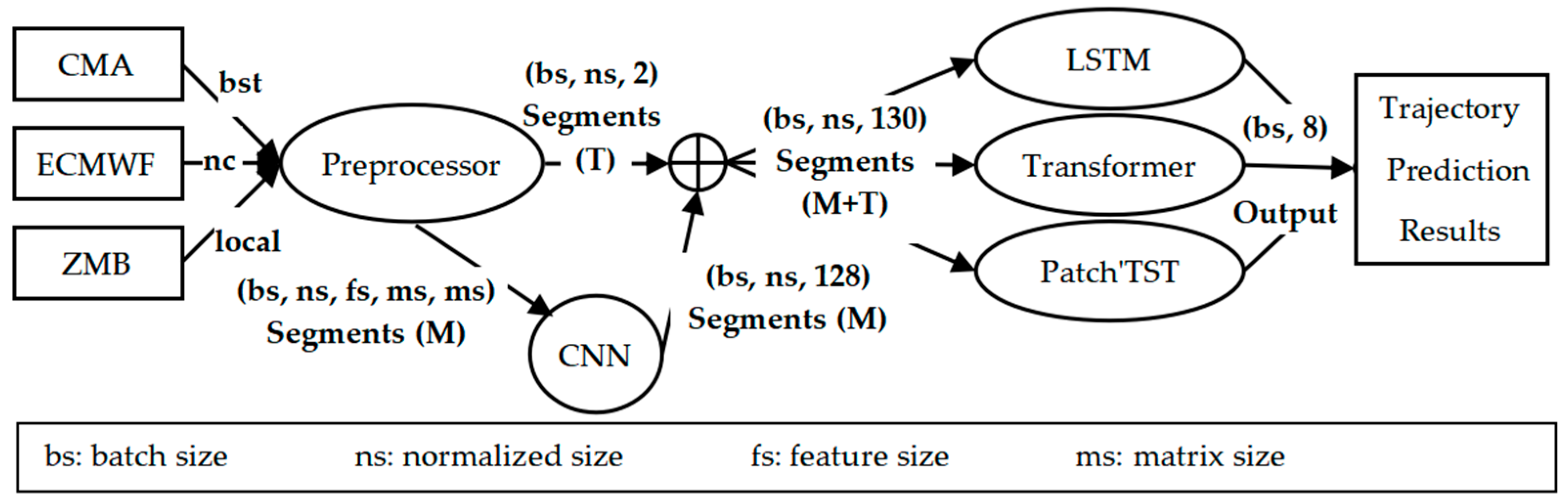Electronics 13 03851 g008