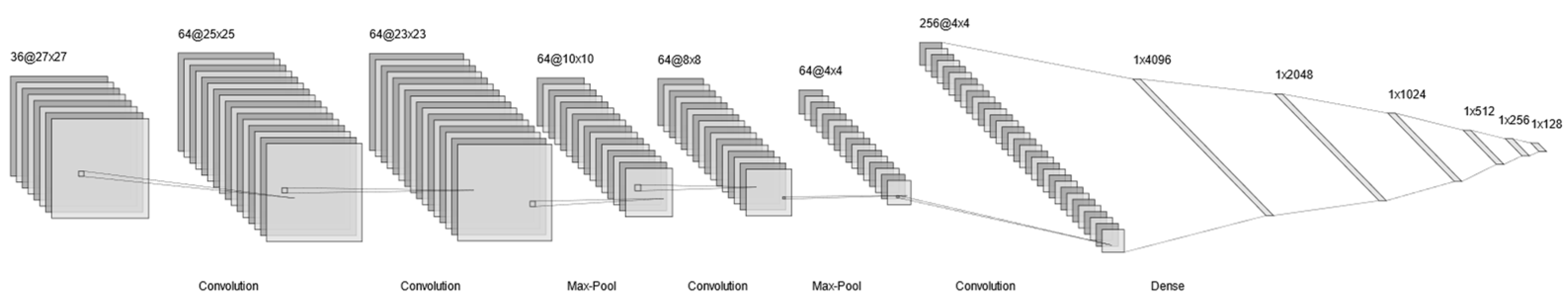 Electronics 13 03851 g009