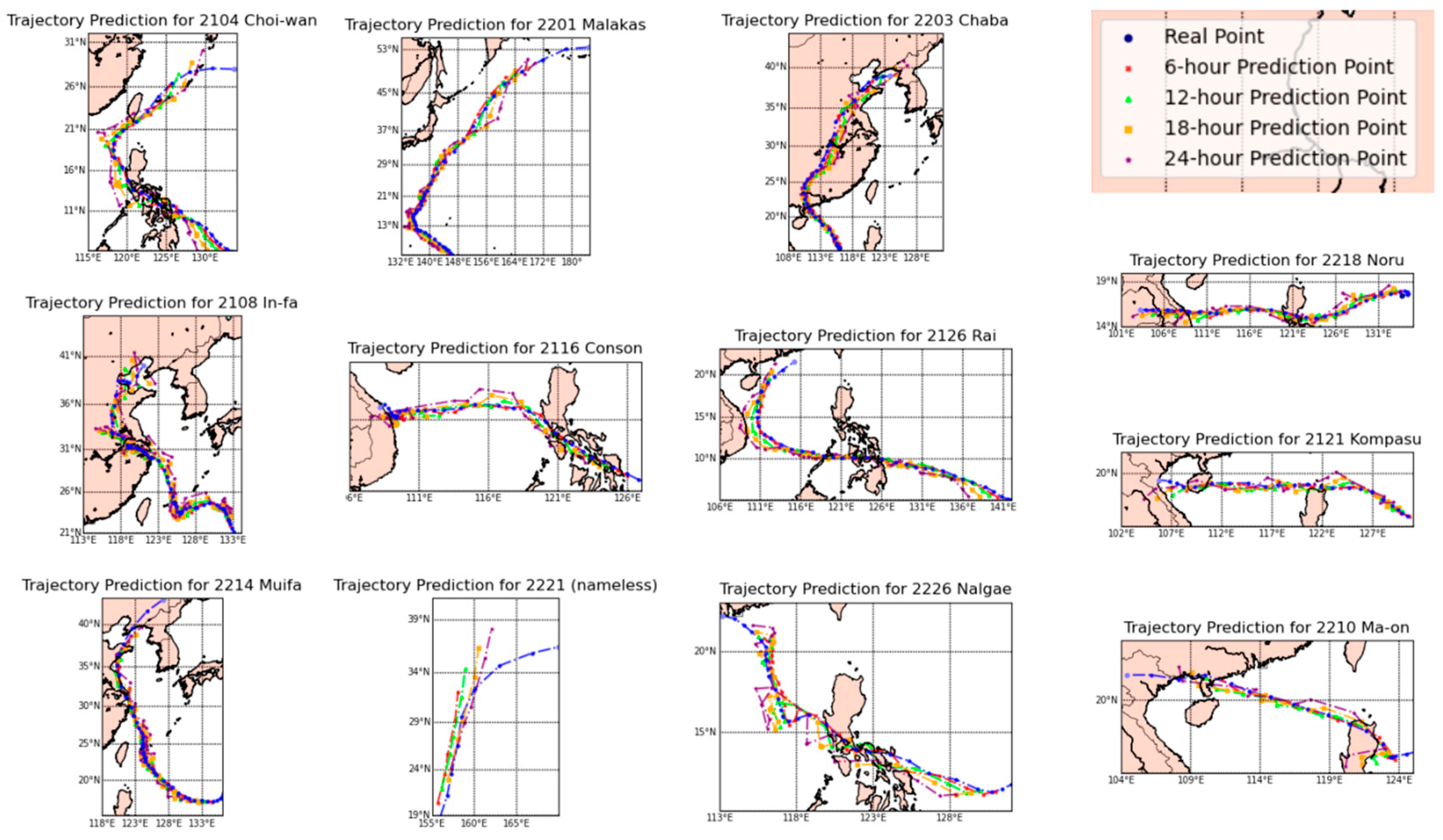 Electronics 13 03851 g010