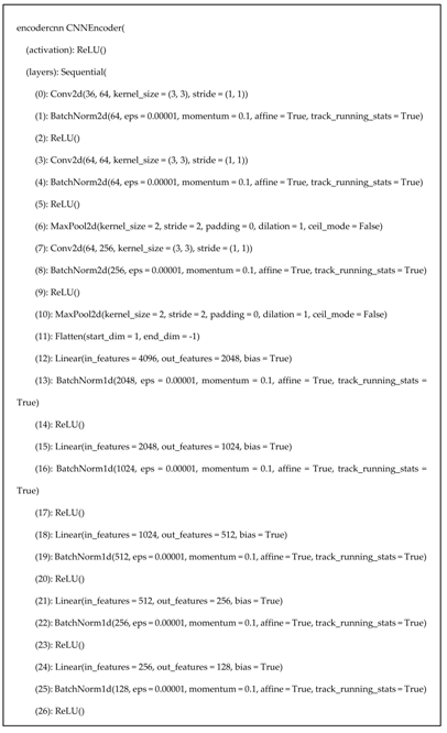Electronics 13 03851 i002