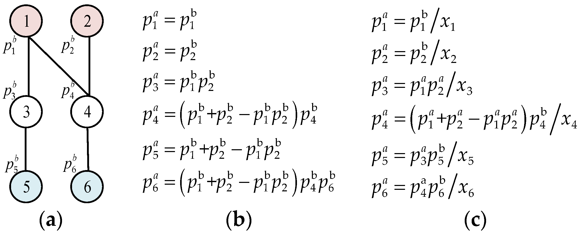 Electronics 13 03855 g001