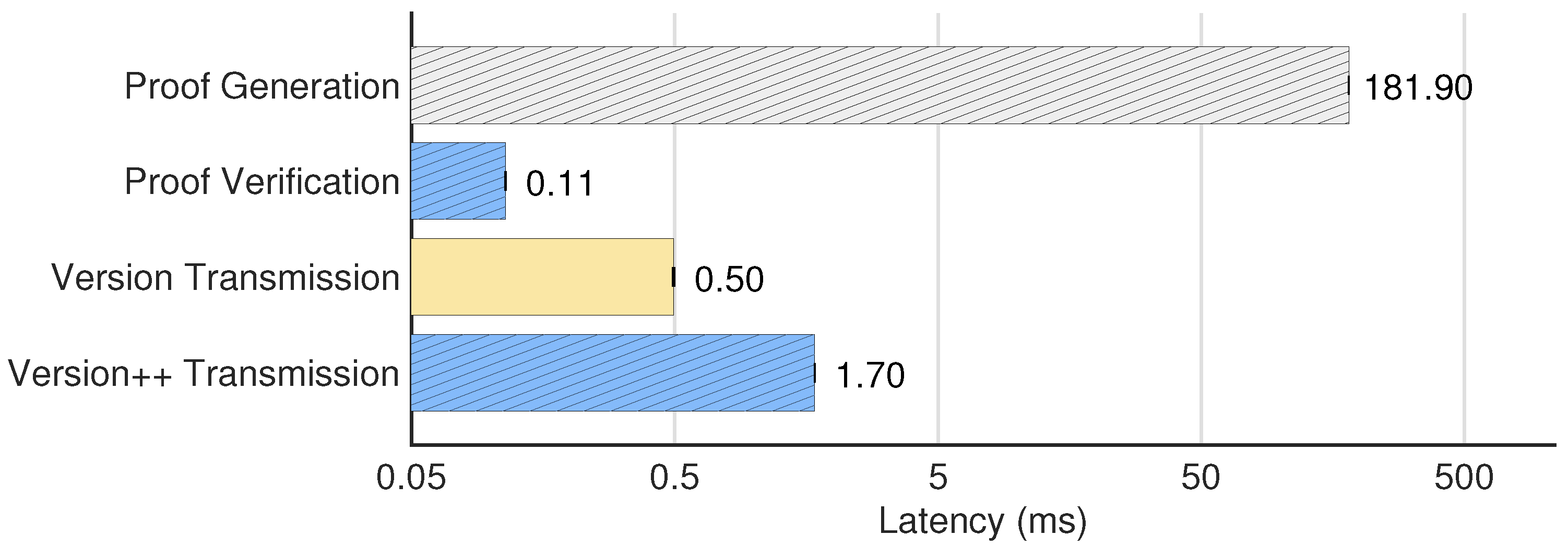 Electronics 13 03857 g004 Electronics 13 03857 g004