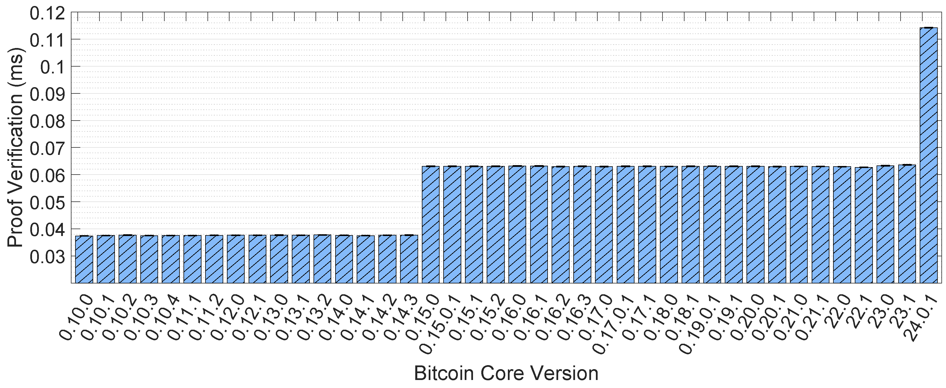 Electronics 13 03857 g008 Electronics 13 03857 g008