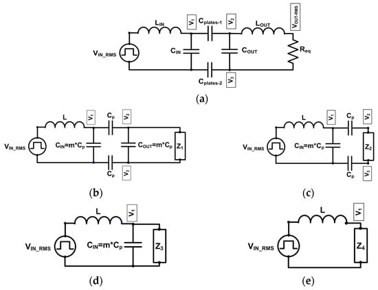 Electronics 13 03859 g0a2