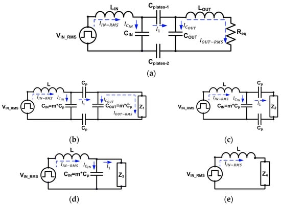 Electronics 13 03859 g0a3