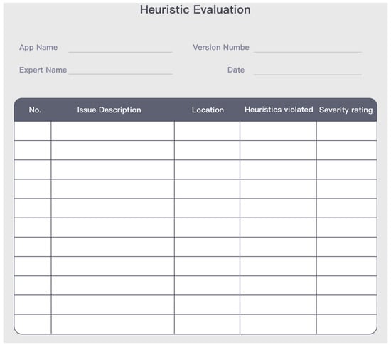 Electronics 13 03862 g0a1
