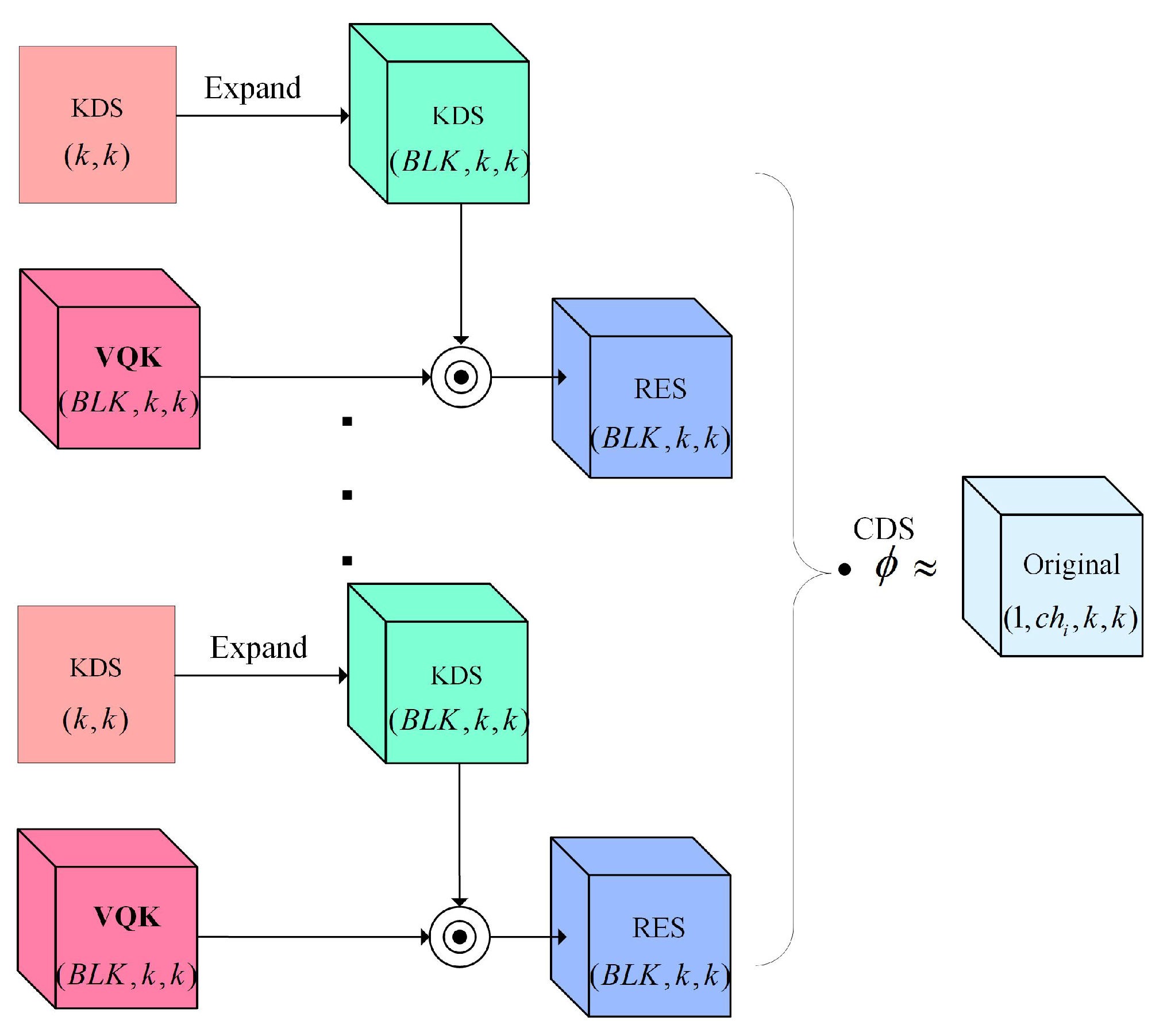 Electronics 13 03864 g009
