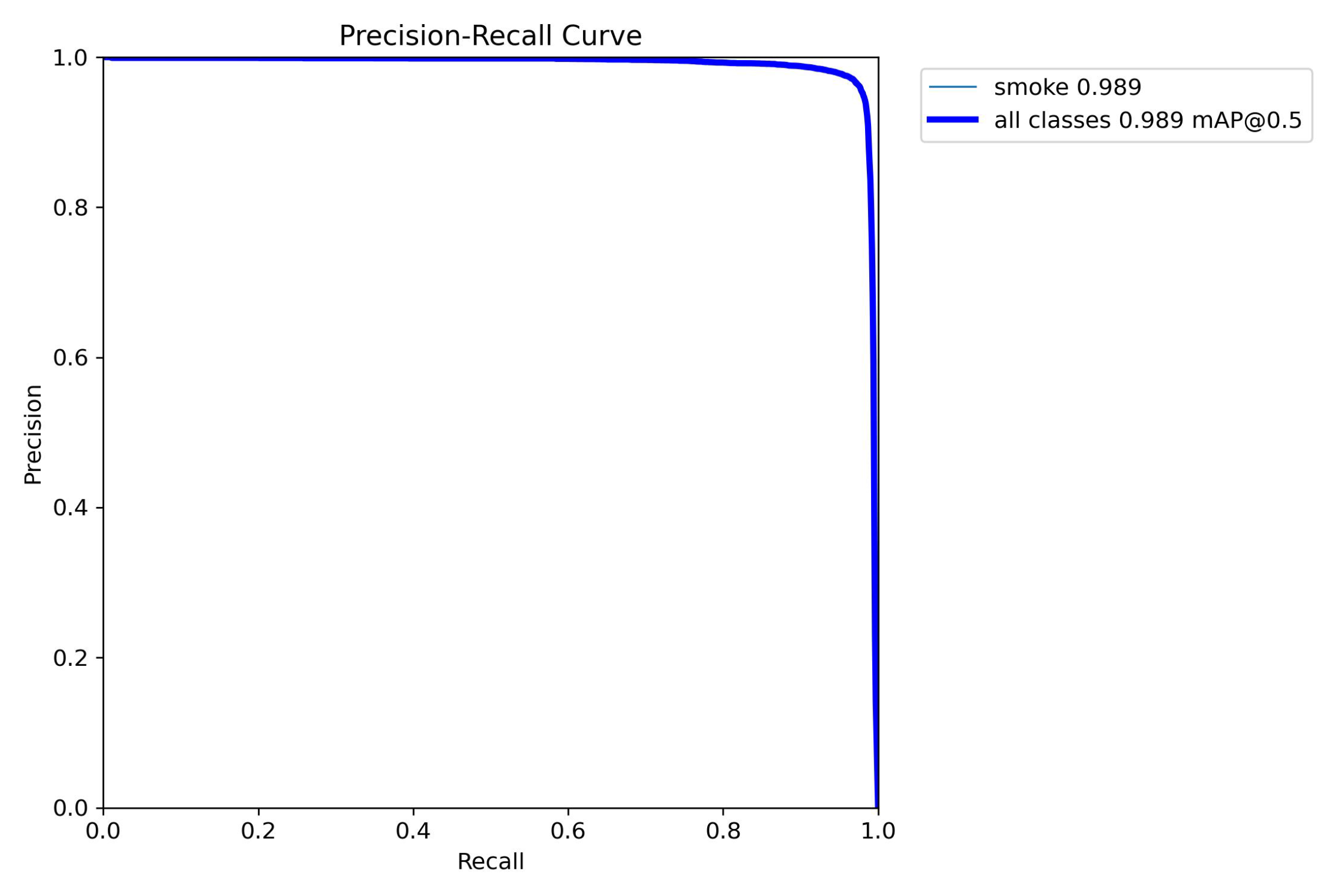 Electronics 13 03864 g014