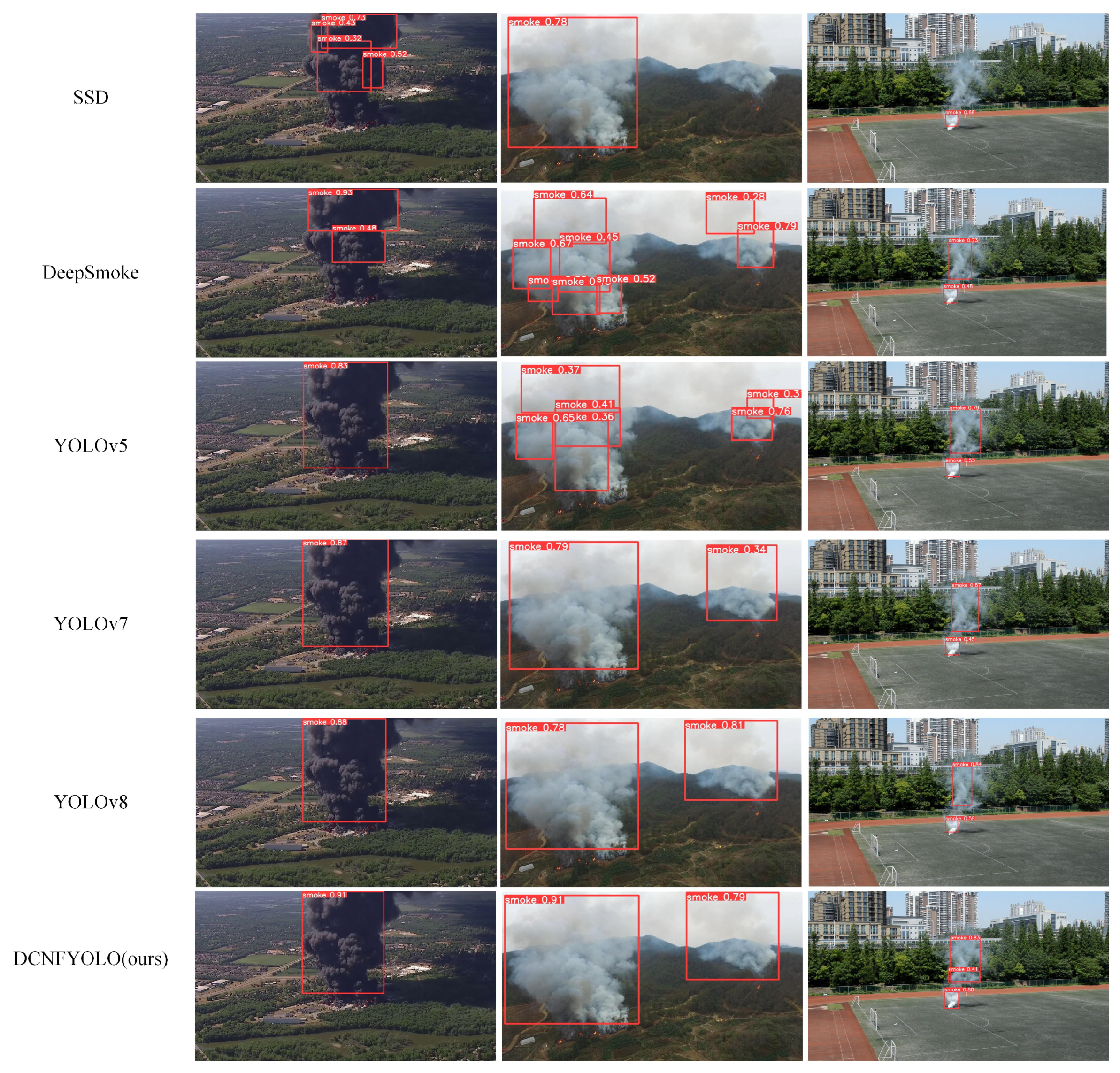 Electronics 13 03864 g019