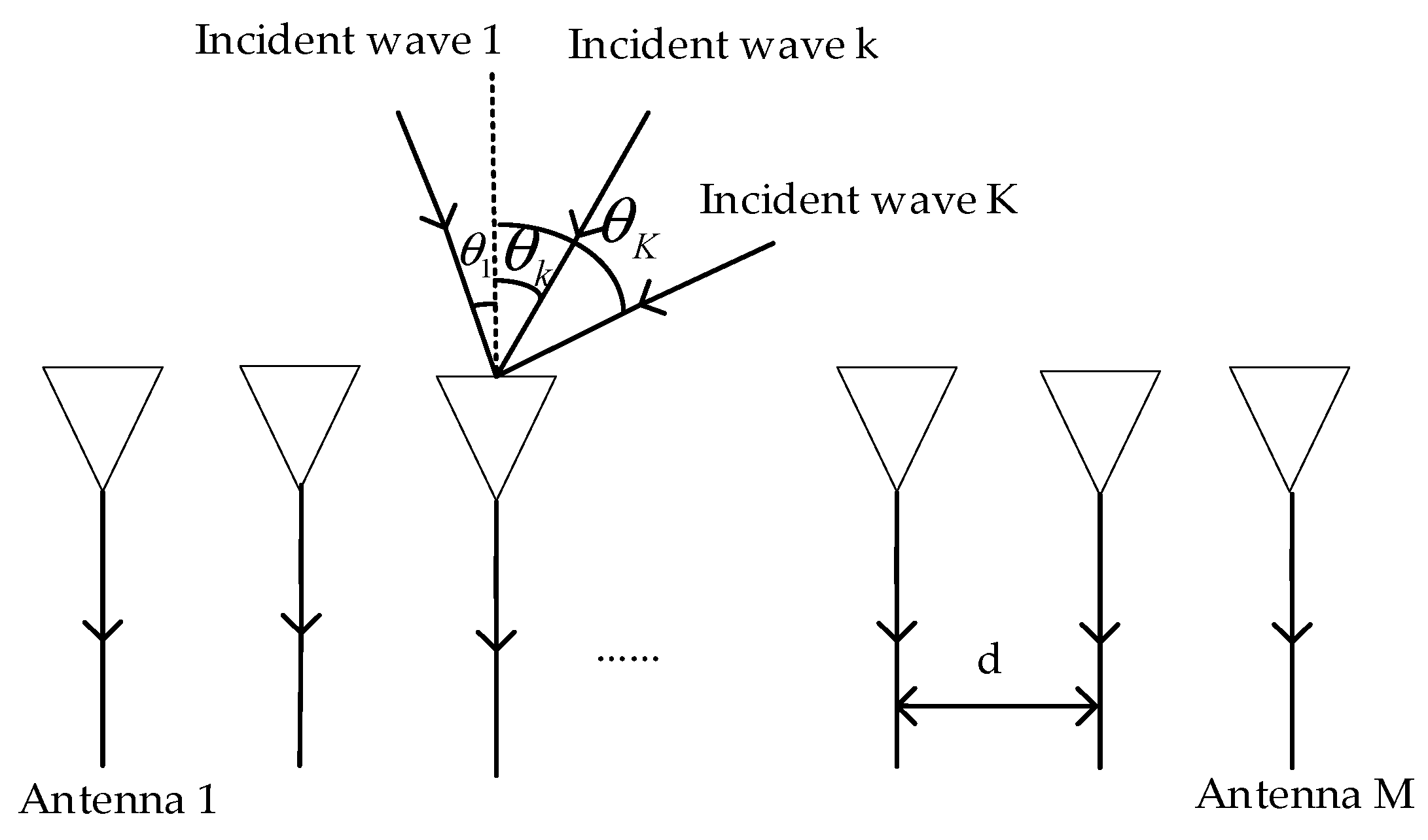Electronics 13 03866 g001
