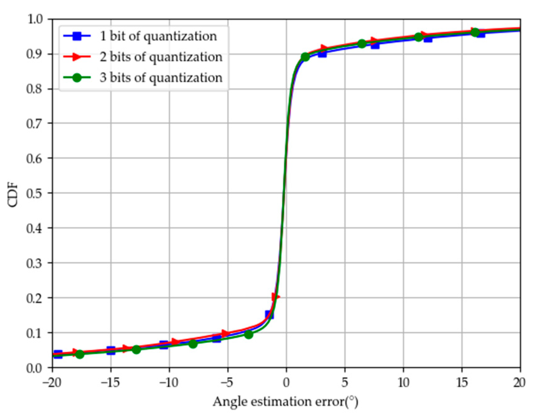 Electronics 13 03866 g010