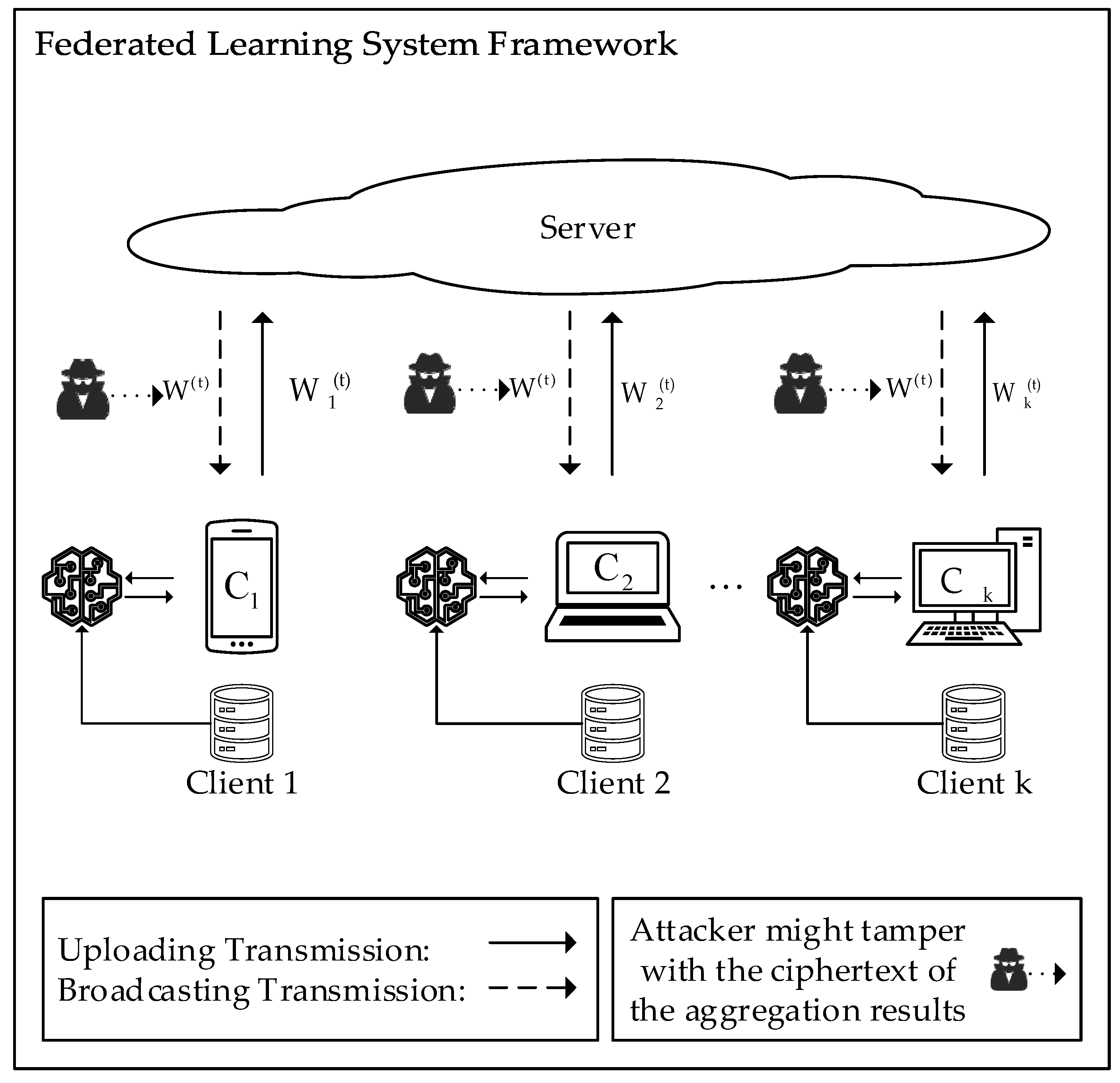 Electronics 13 03870 g001