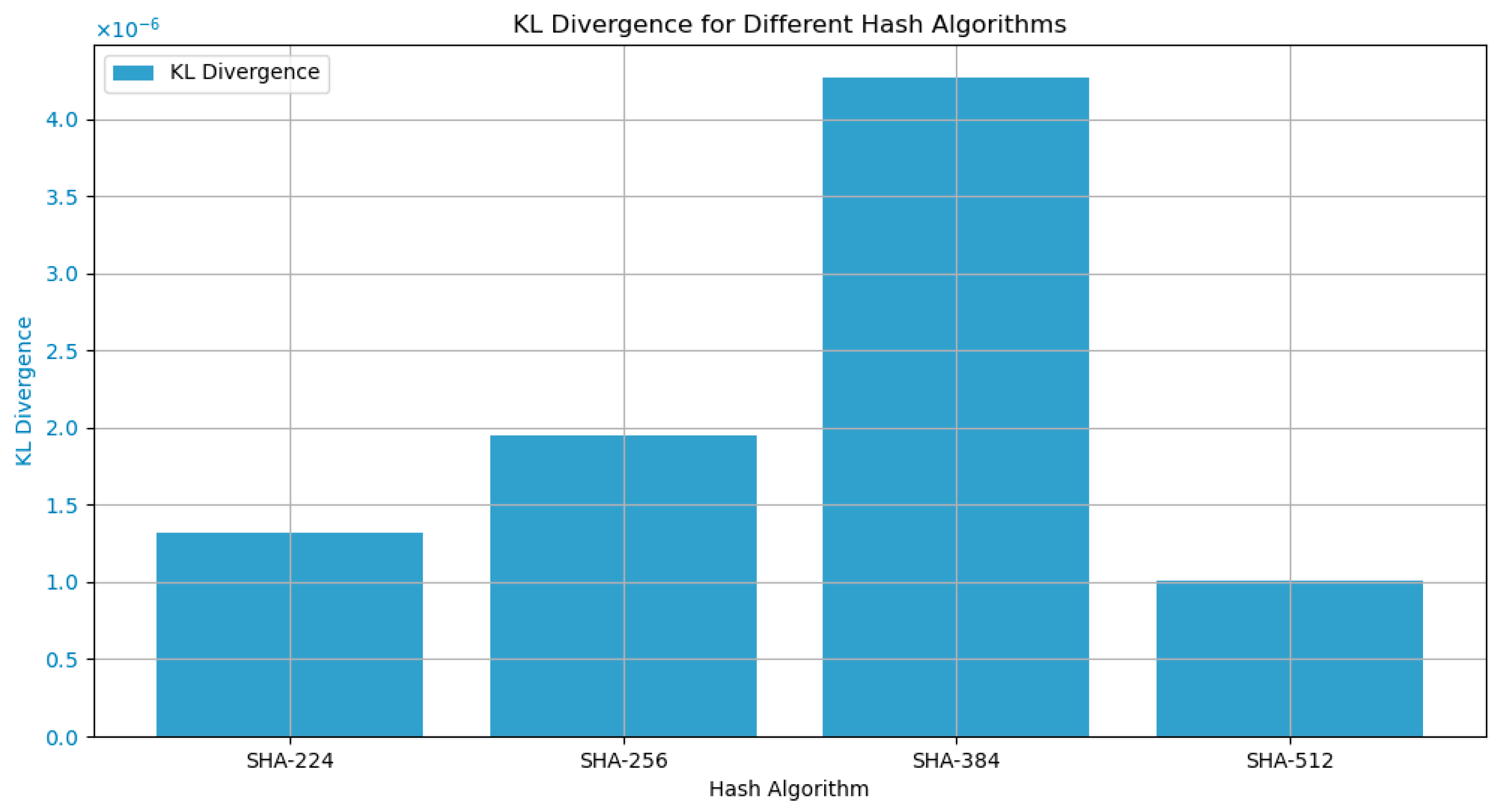 Electronics 13 03870 g007