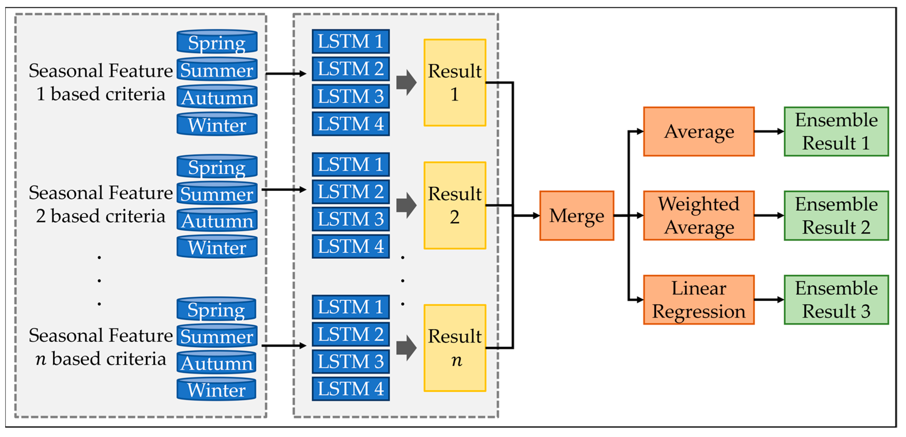Electronics 13 03871 g008