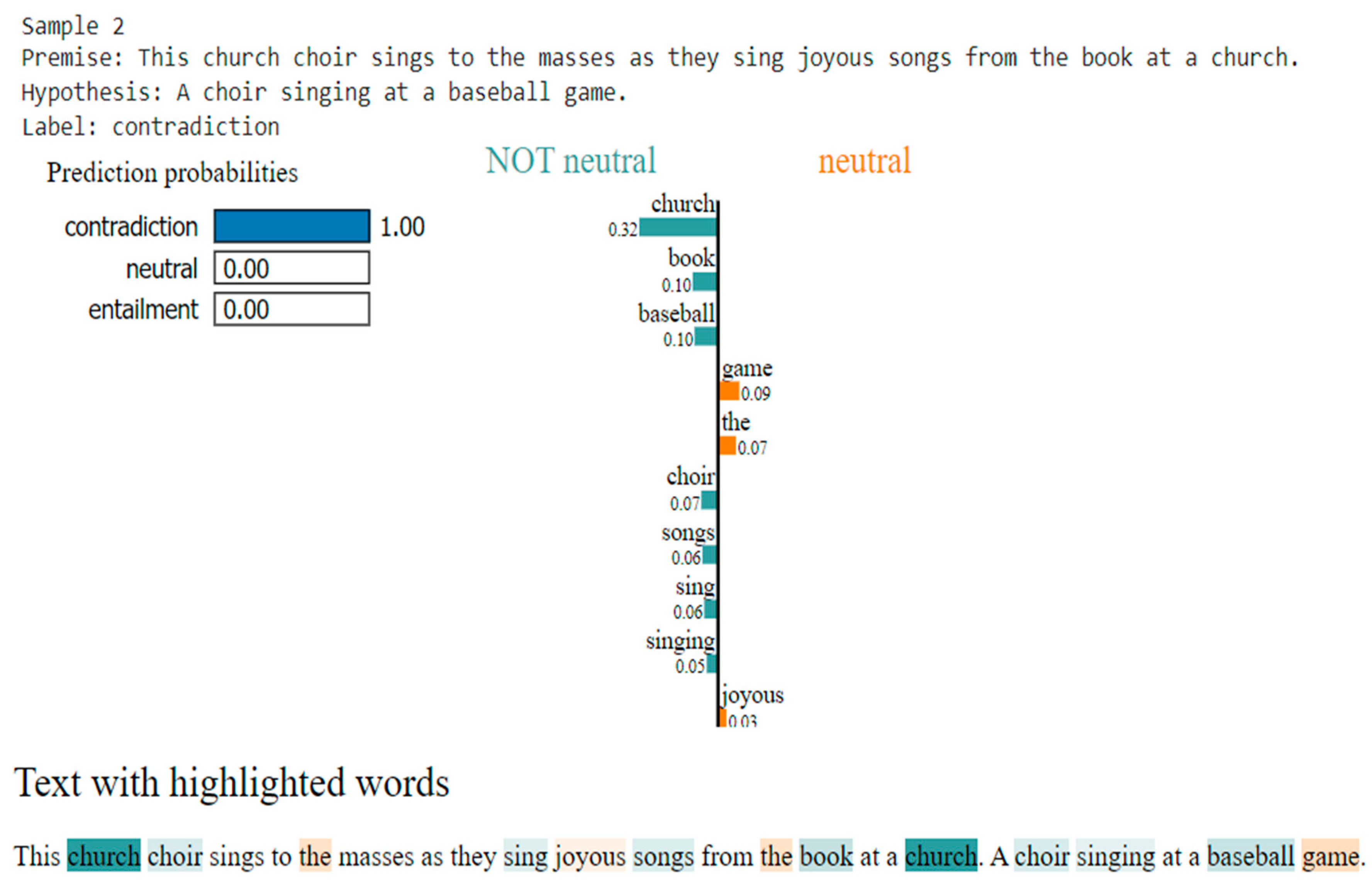 Electronics 13 03876 g005