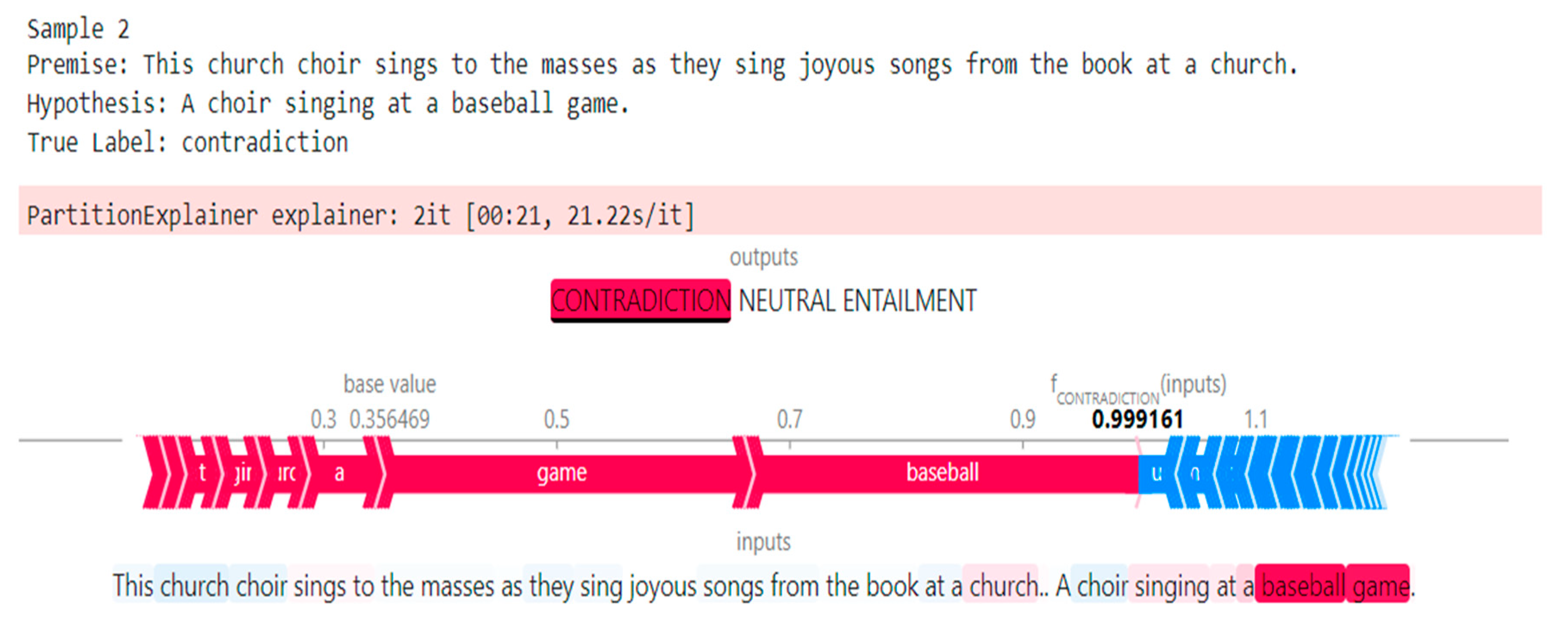 Electronics 13 03876 g006