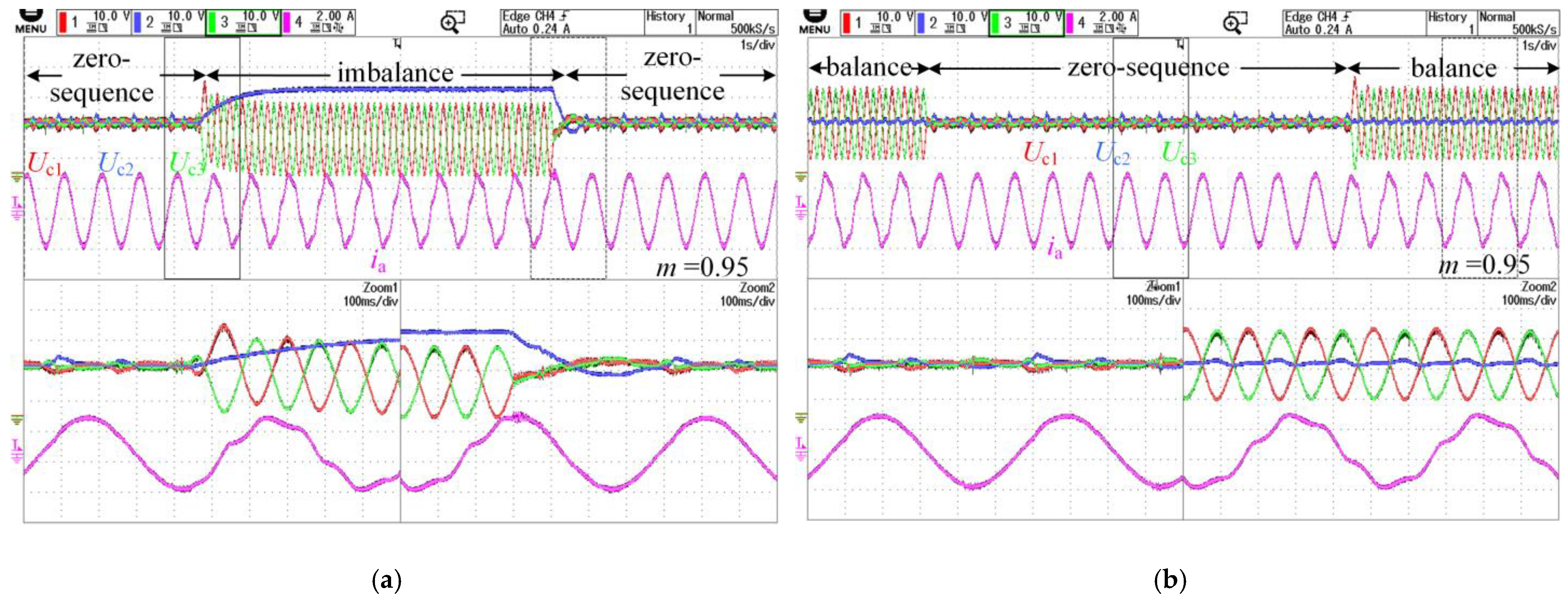 Electronics 13 03878 g017 Electronics 13 03878 g017