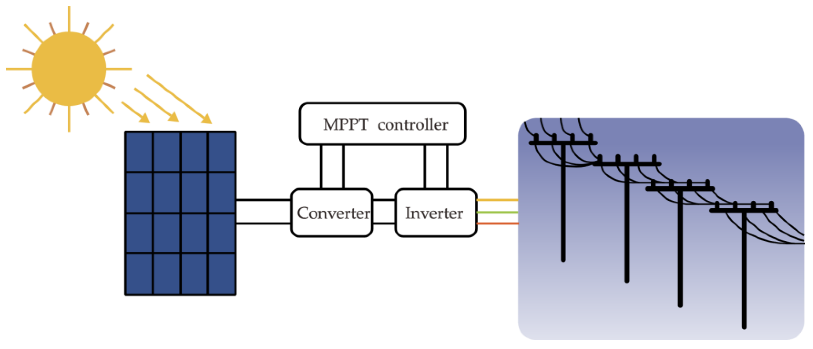 Electronics 13 03880 g001