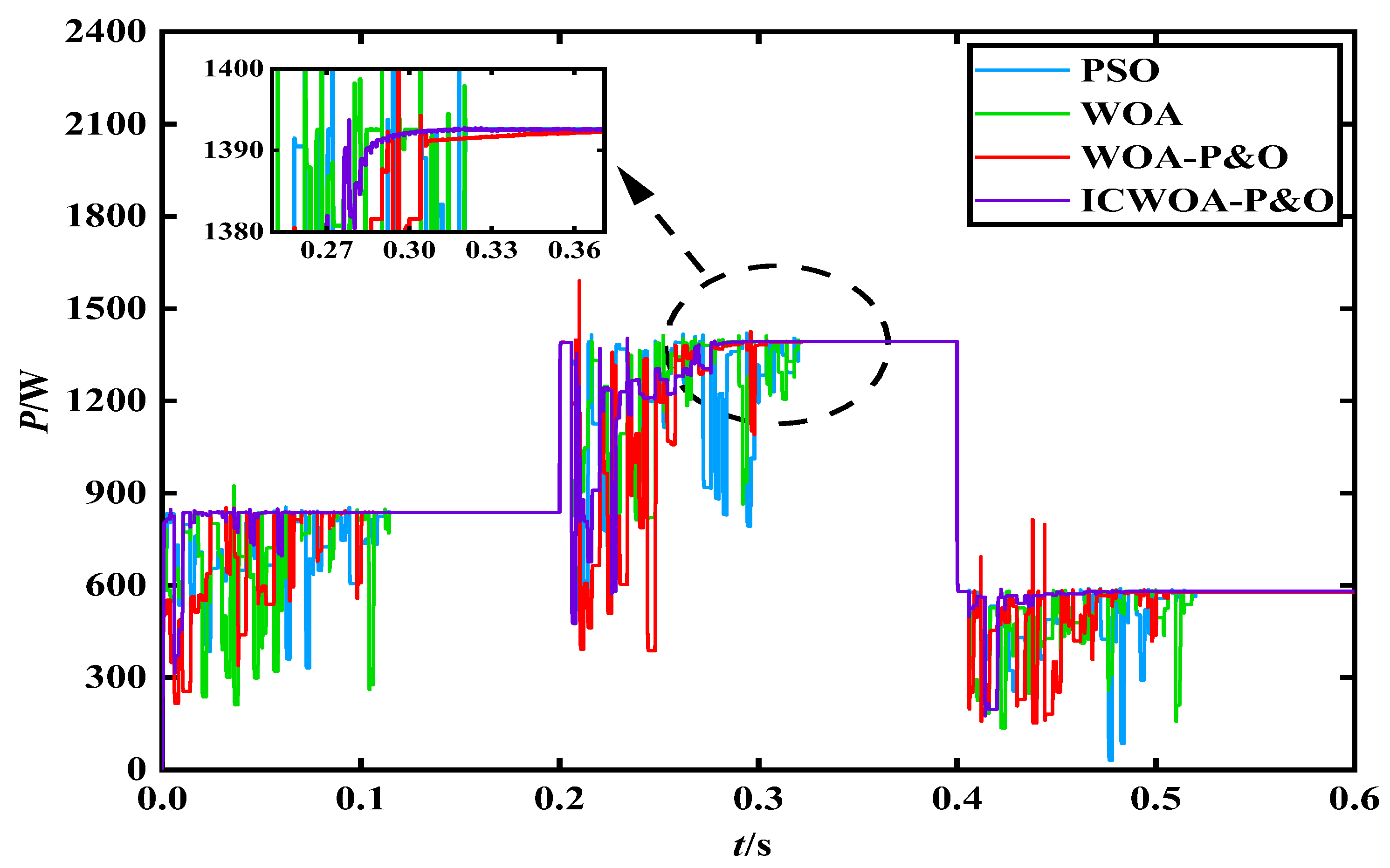 Electronics 13 03880 g014