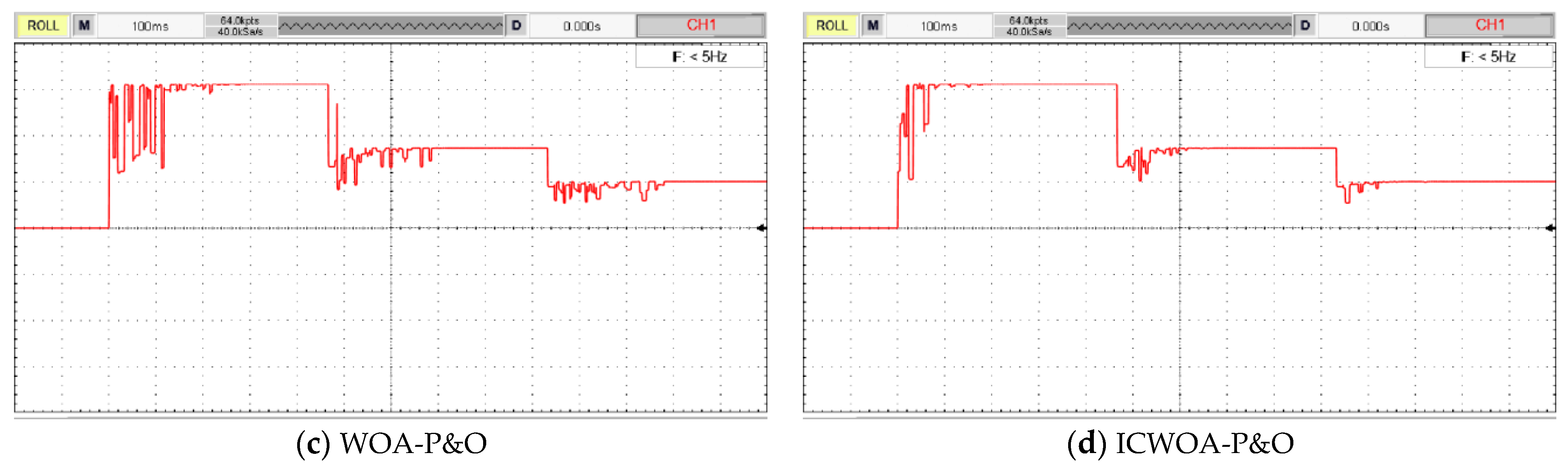 Electronics 13 03880 g019b